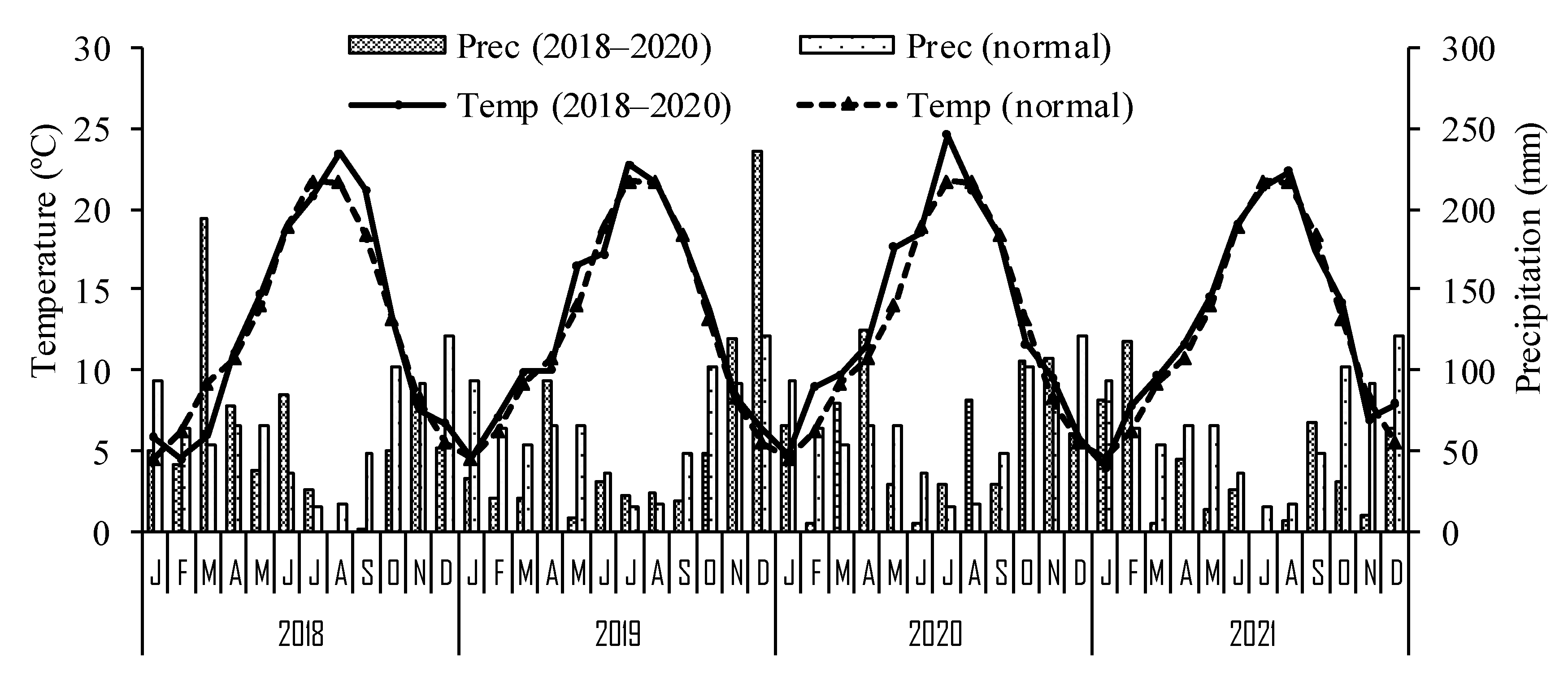 Soilsystems 07 00002 g001