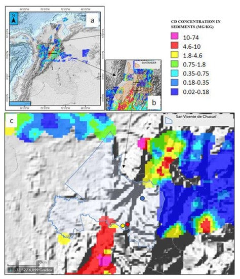 Soilsystems 07 00012 g005