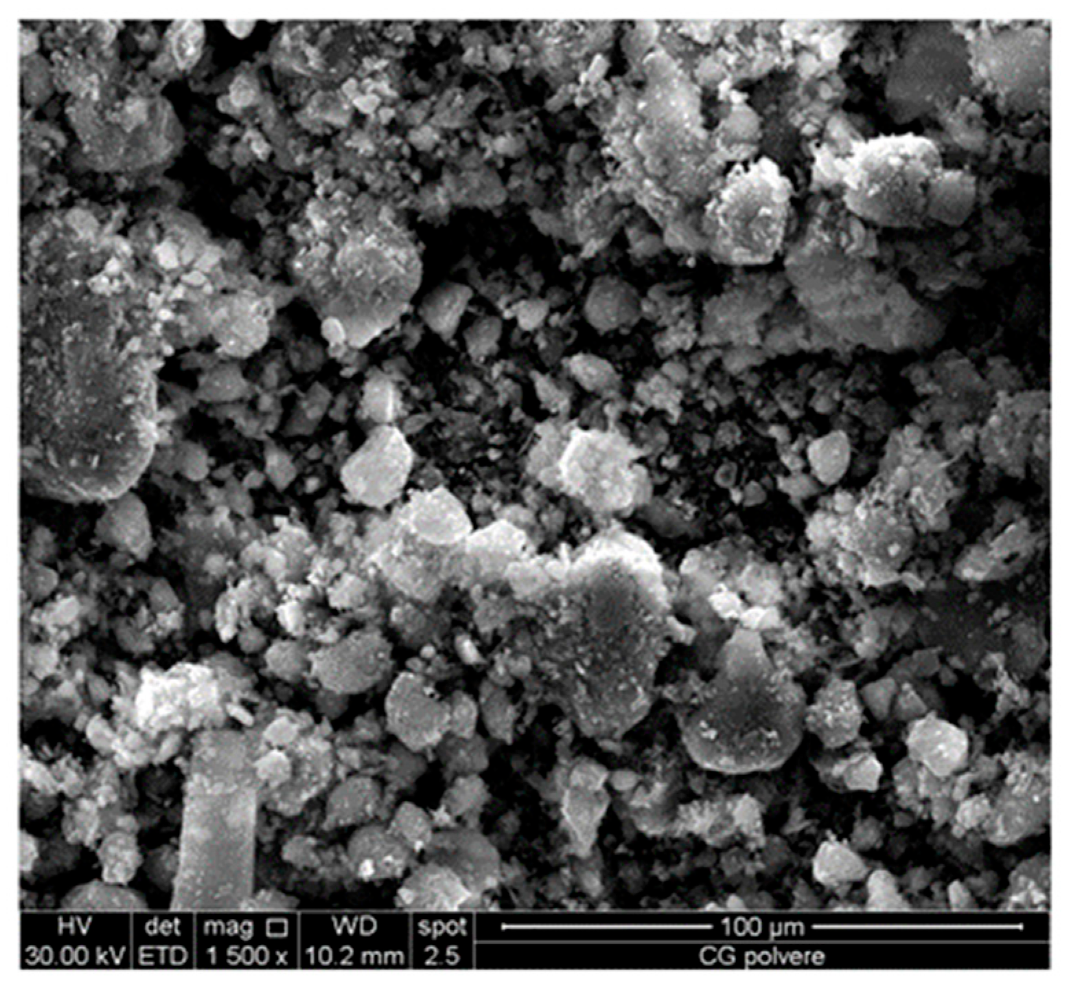 Soilsystems 07 00020 g004