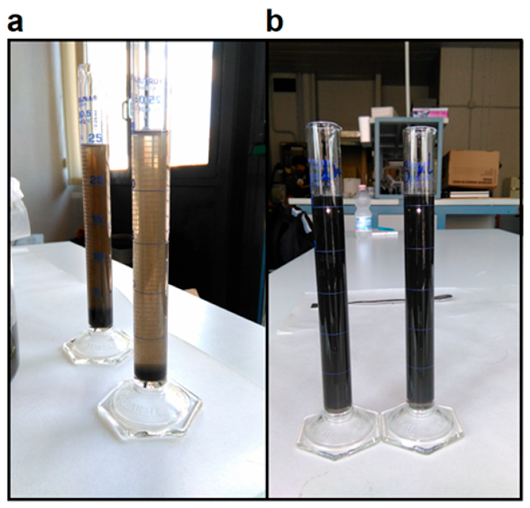 Soilsystems 07 00020 g005