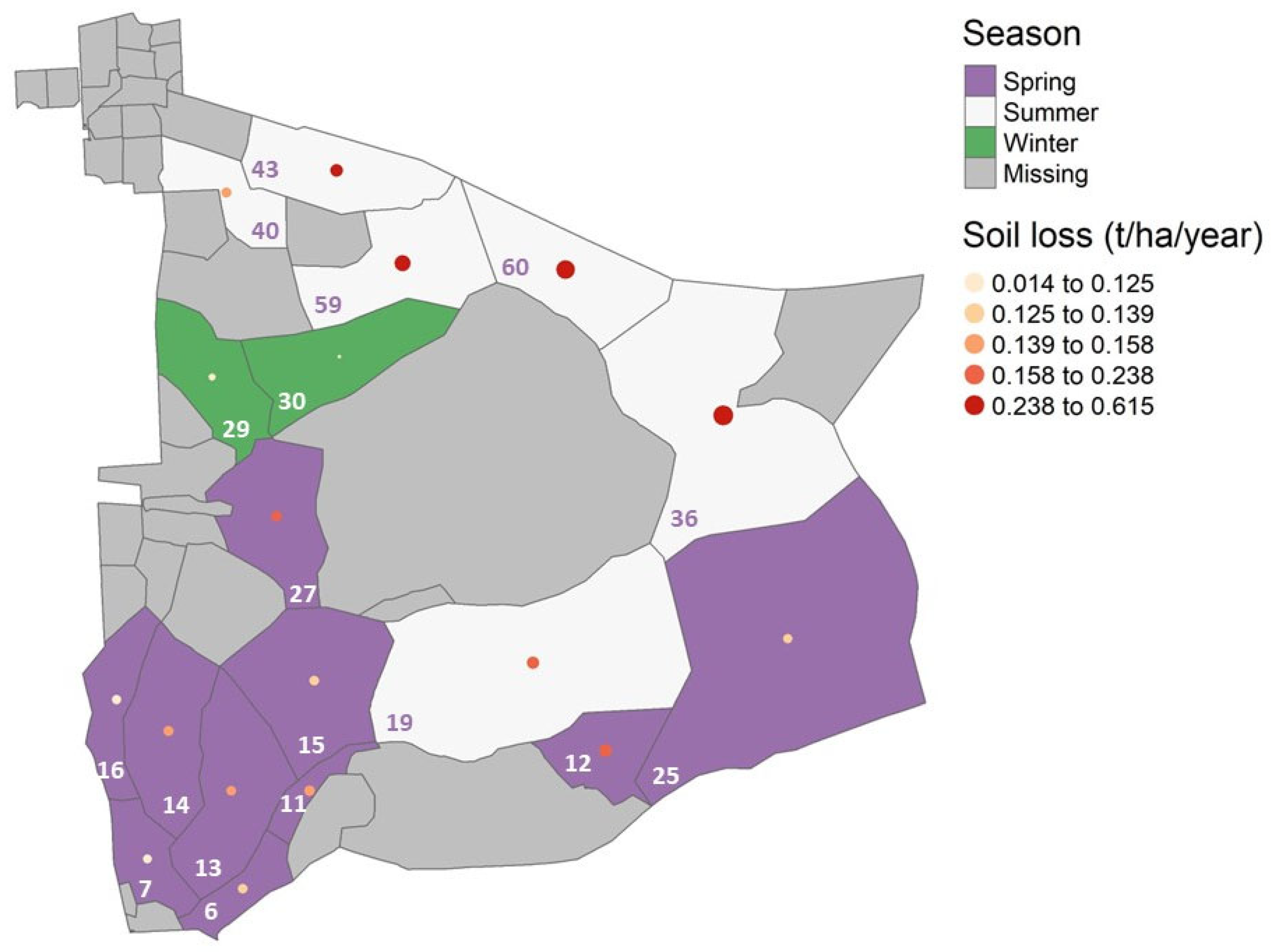 Soilsystems 07 00030 g009