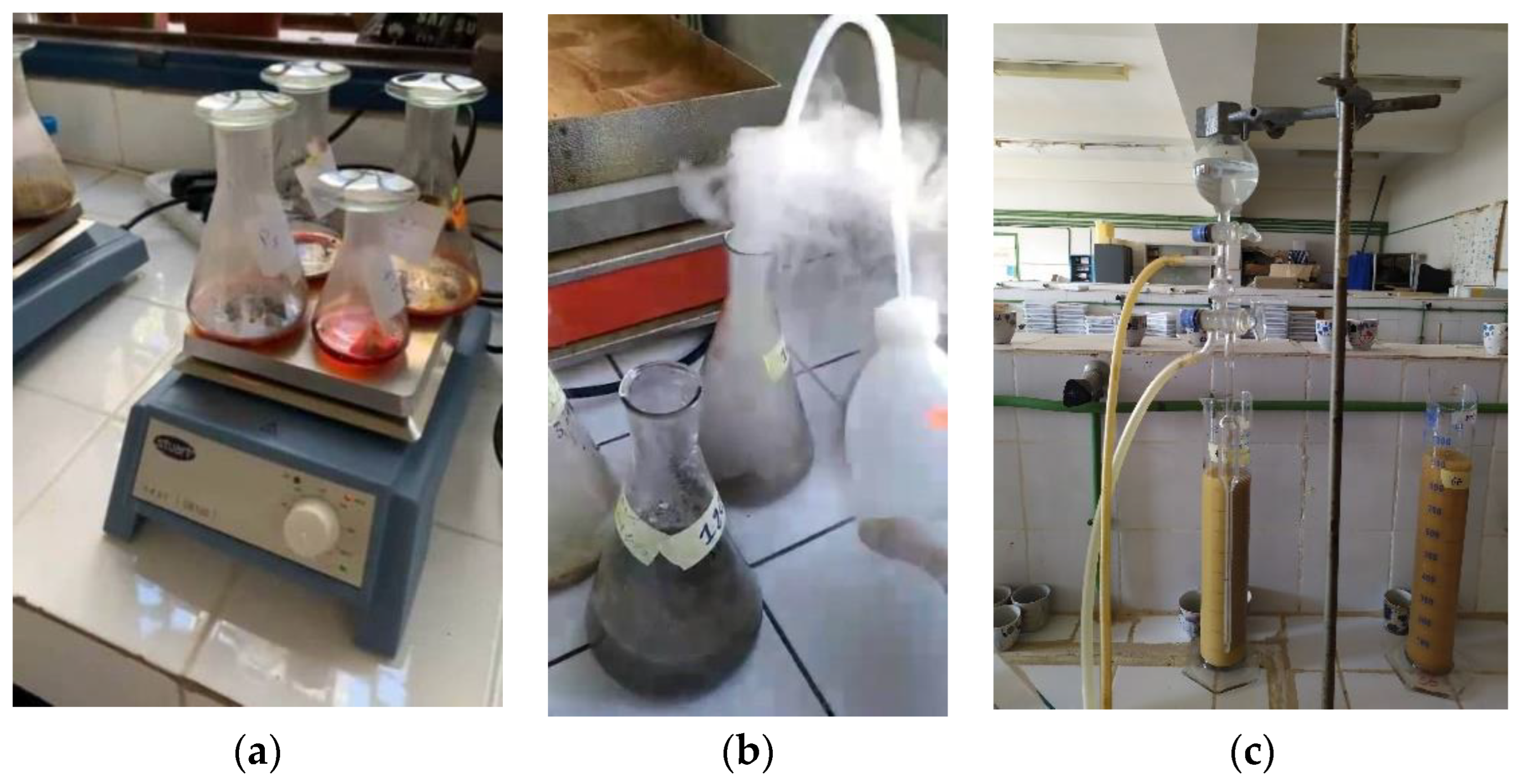 Soilsystems 07 00032 g003
