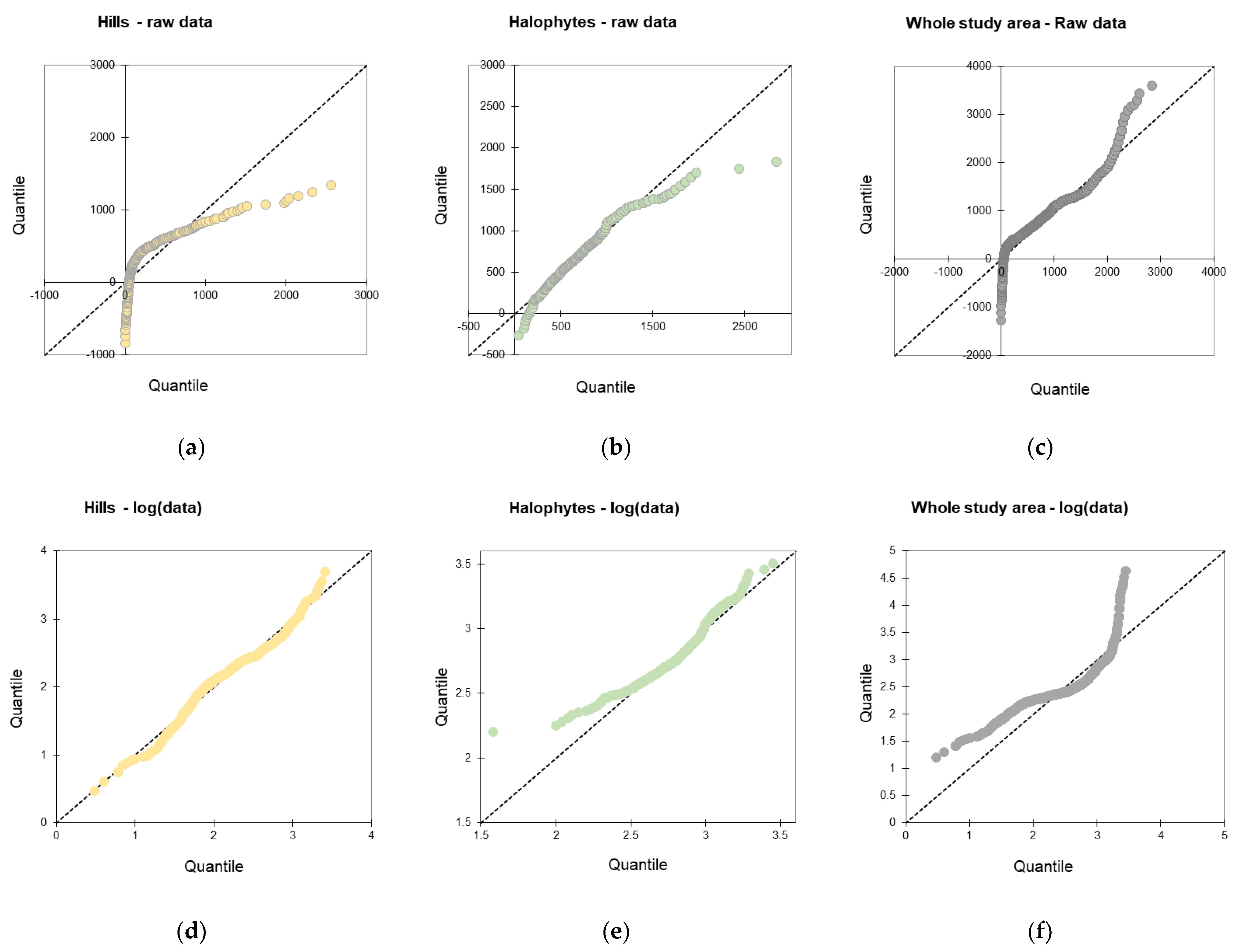 Soilsystems 07 00033 g002