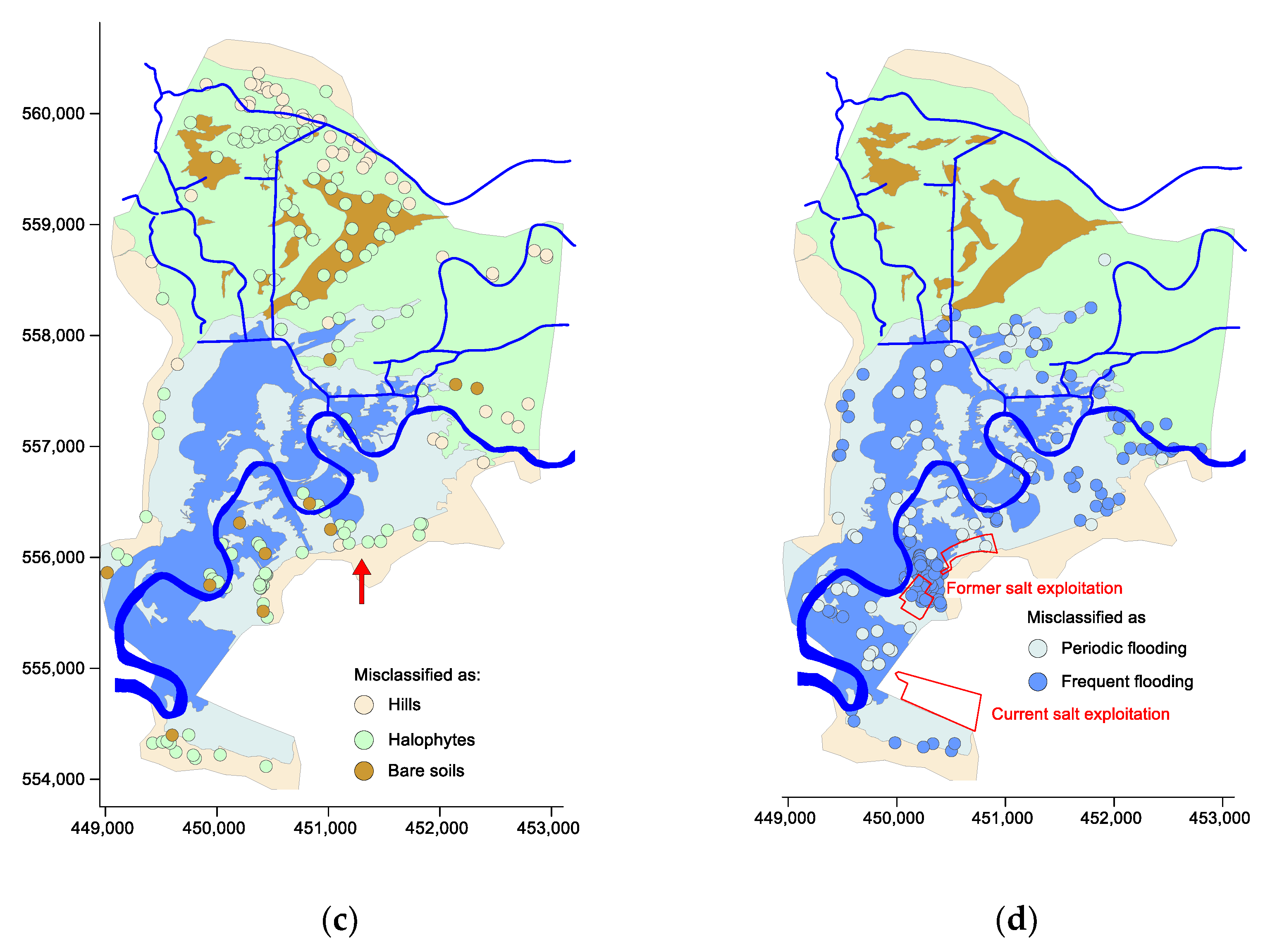 Soilsystems 07 00033 g007b