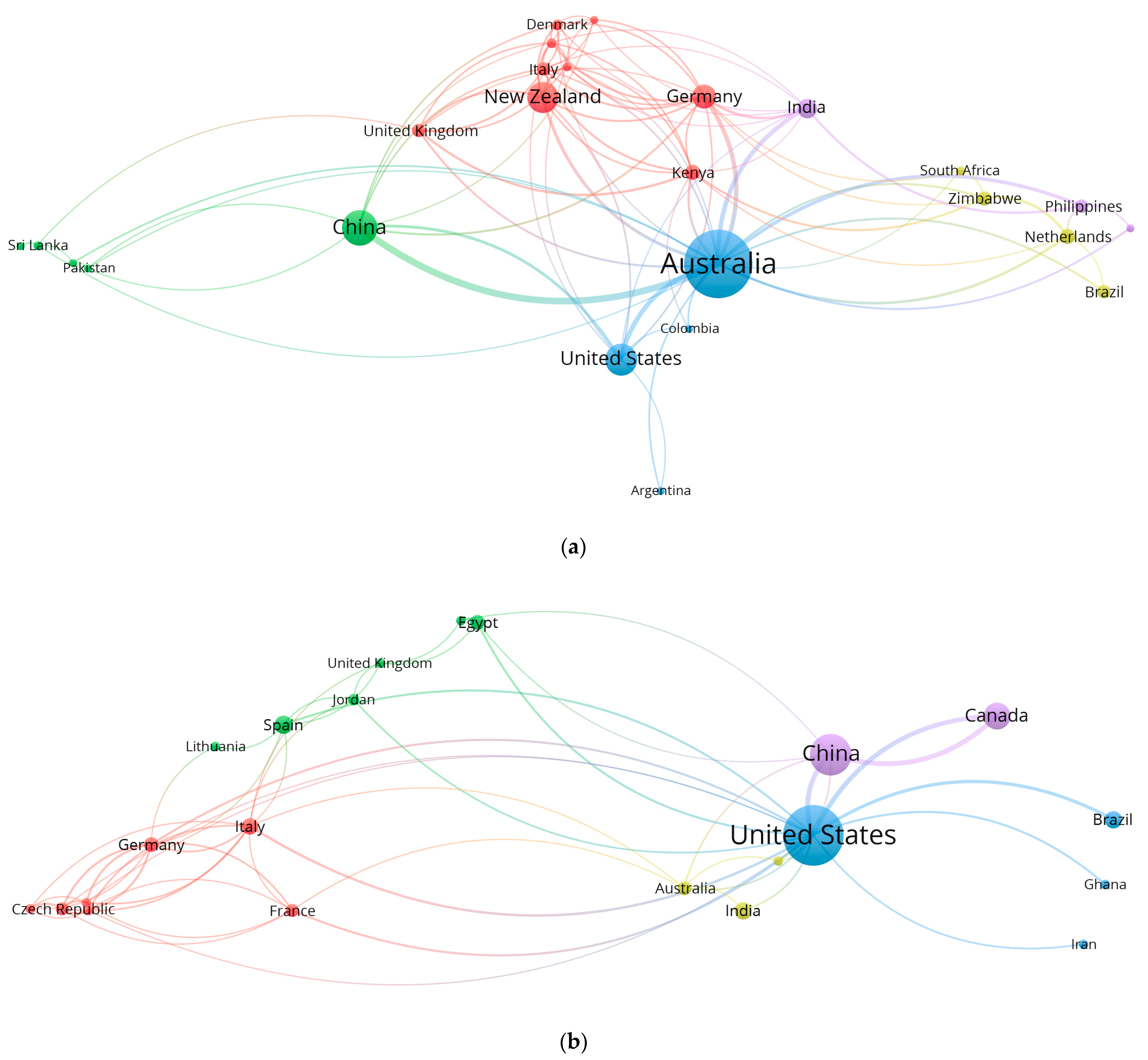 Soilsystems 07 00043 g004