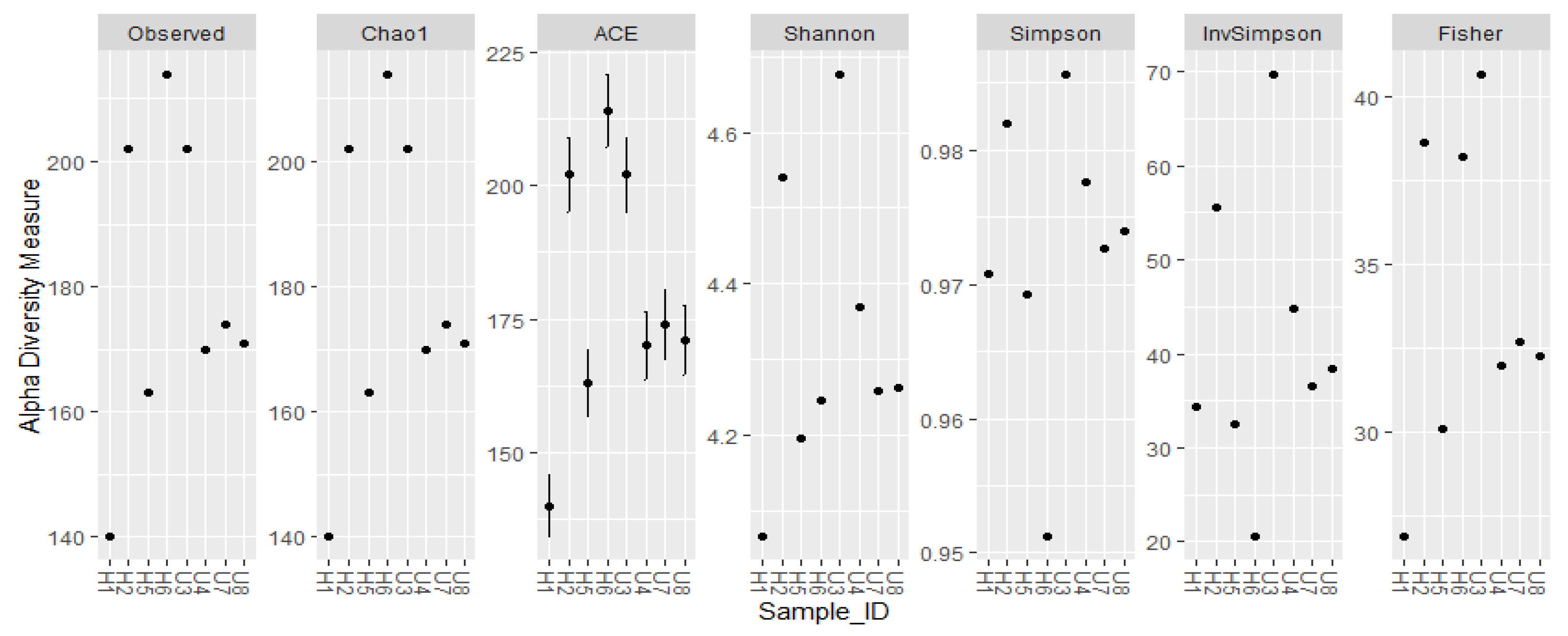 Soilsystems 07 00045 g002