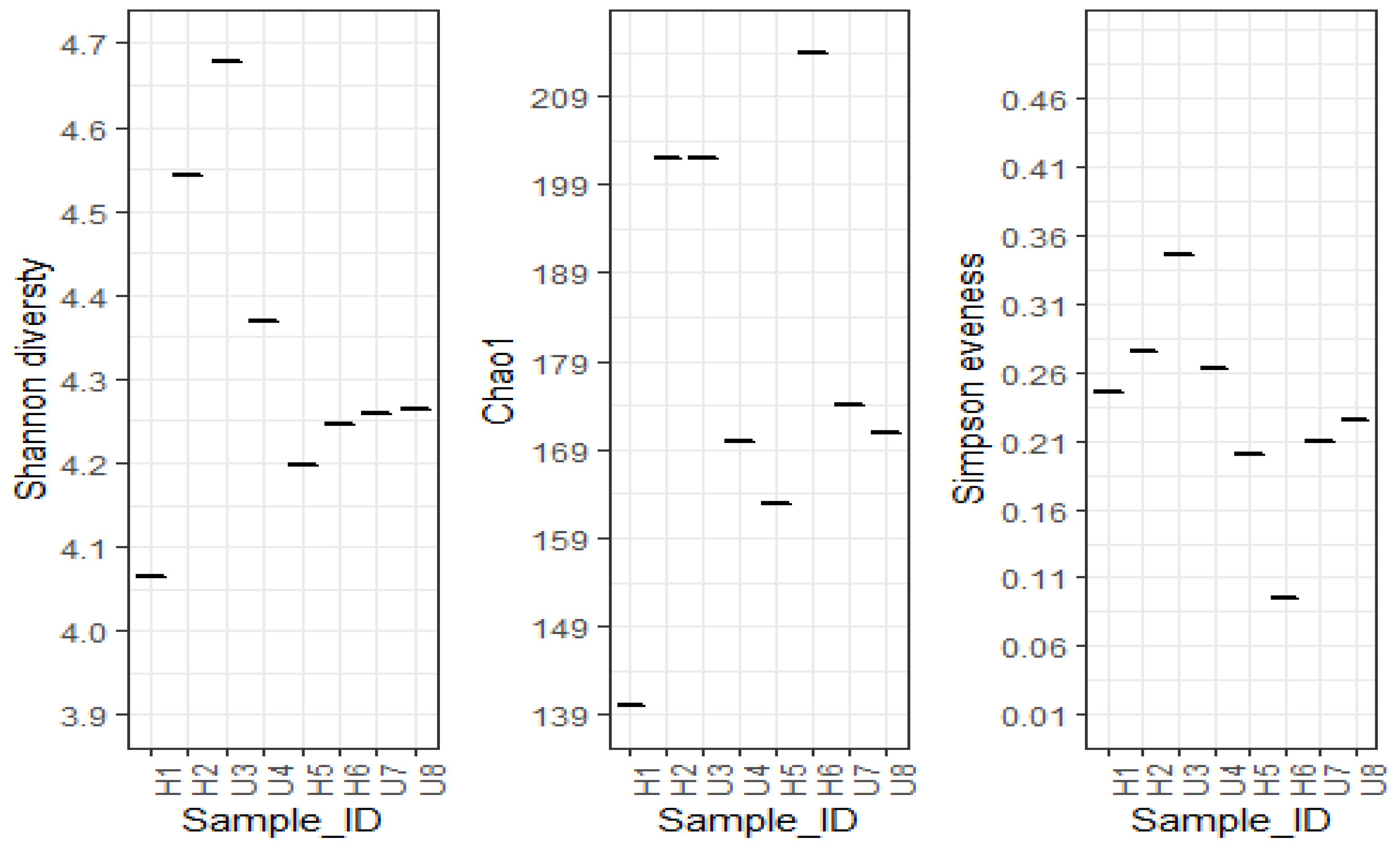 Soilsystems 07 00045 g003