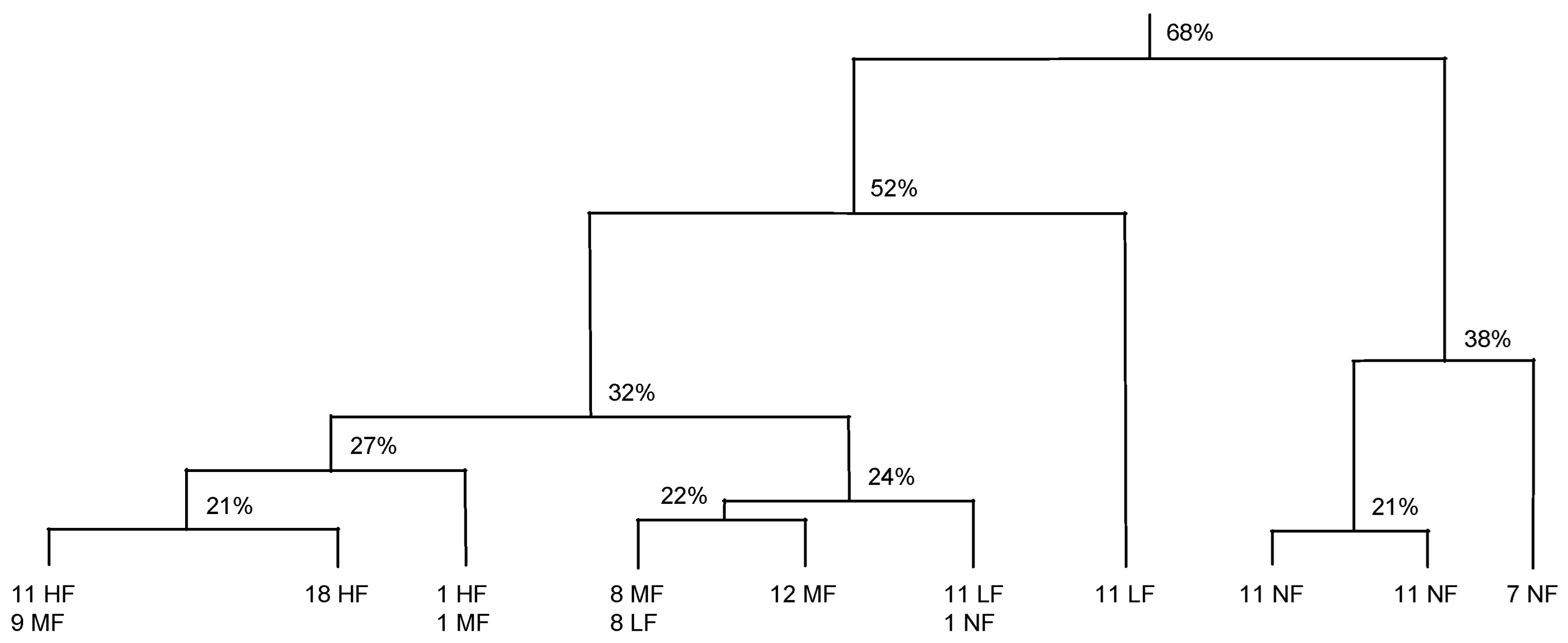 Soilsystems 07 00063 g004