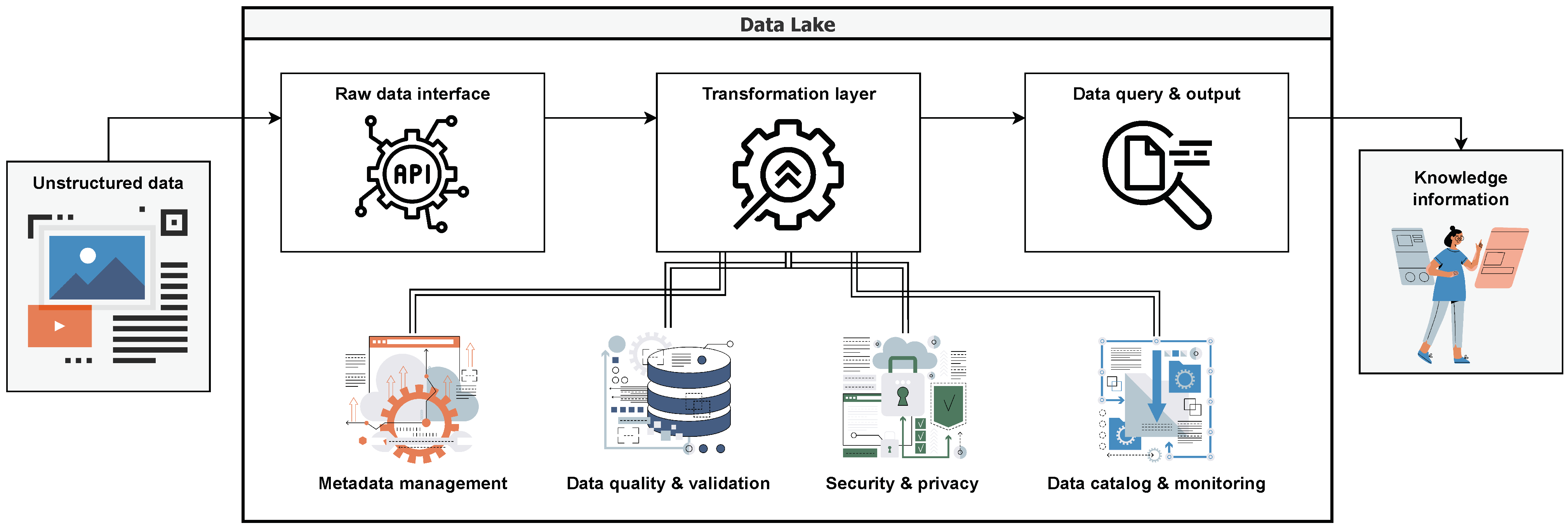 Soilsystems 07 00088 g003