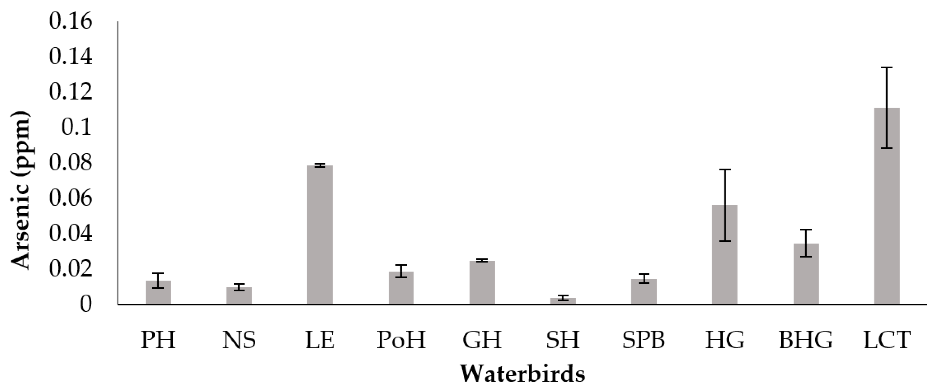 Soilsystems 07 00104 g002 Soilsystems 07 00104 g002