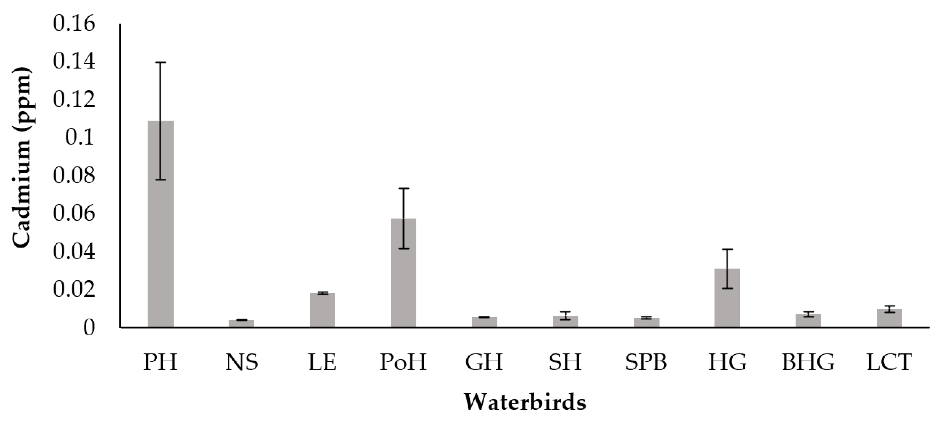 Soilsystems 07 00104 g003 Soilsystems 07 00104 g003