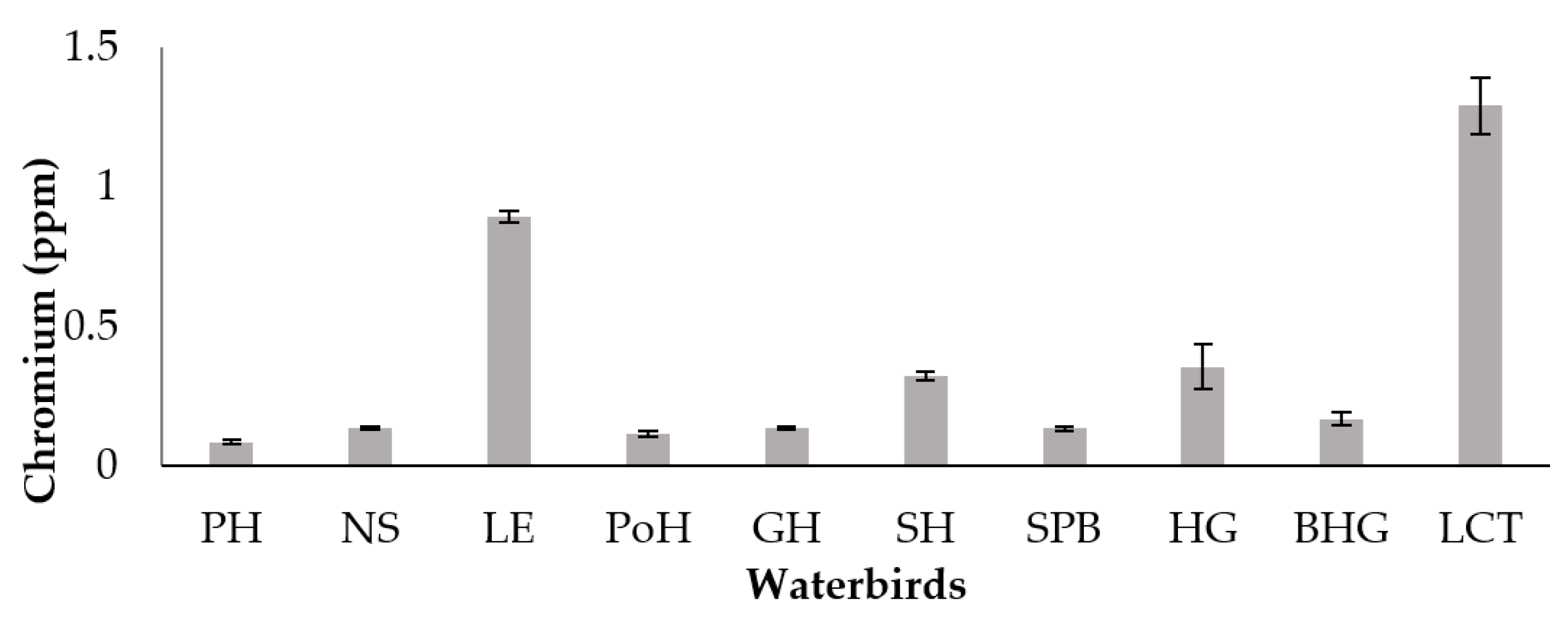 Soilsystems 07 00104 g005 Soilsystems 07 00104 g005