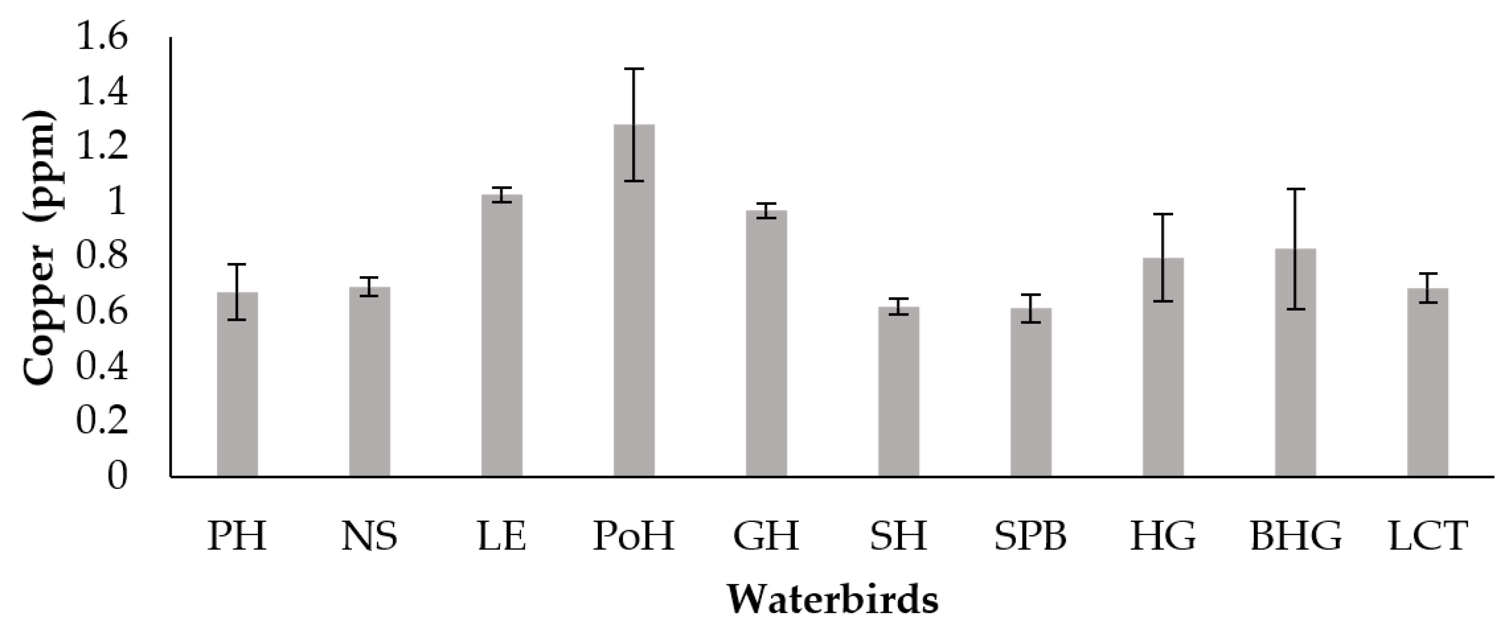 Soilsystems 07 00104 g006 Soilsystems 07 00104 g006