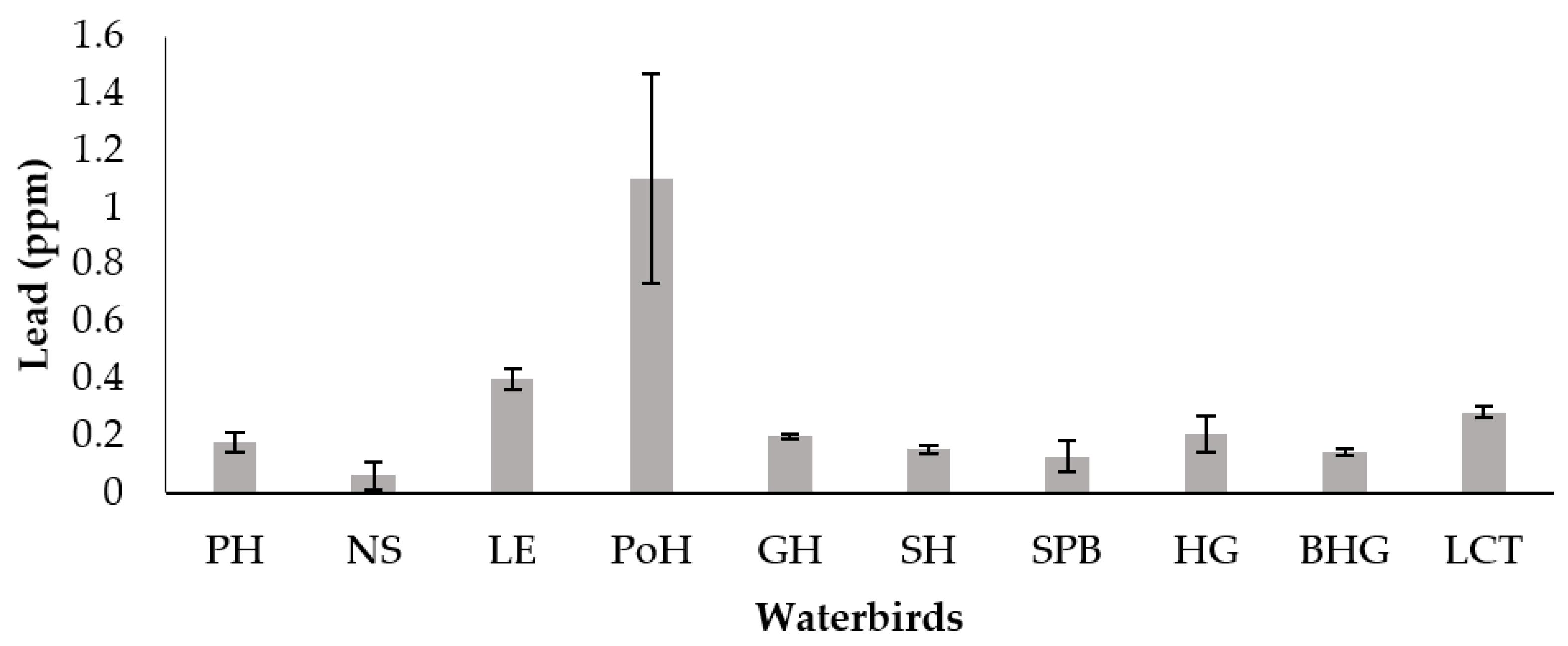 Soilsystems 07 00104 g007 Soilsystems 07 00104 g007