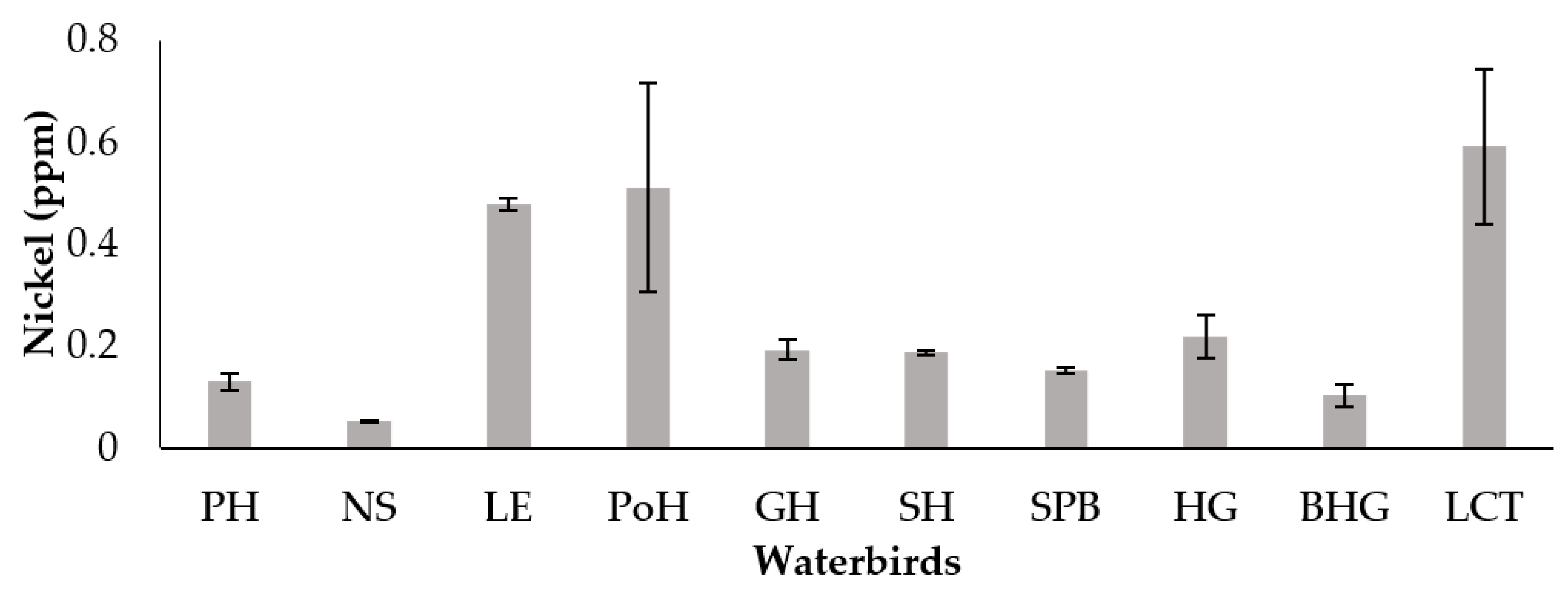 Soilsystems 07 00104 g008 Soilsystems 07 00104 g008