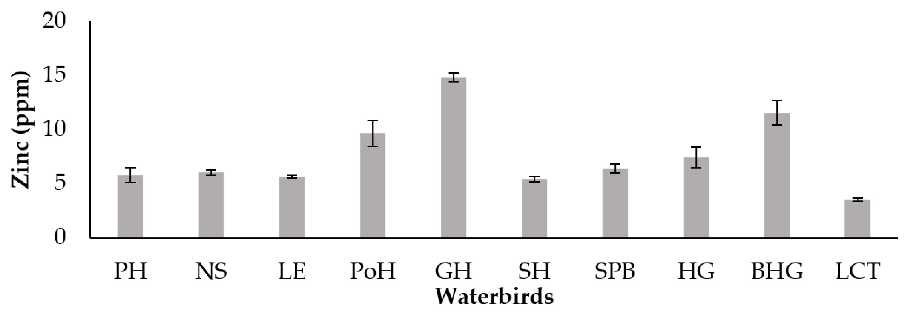 Soilsystems 07 00104 g009 Soilsystems 07 00104 g009