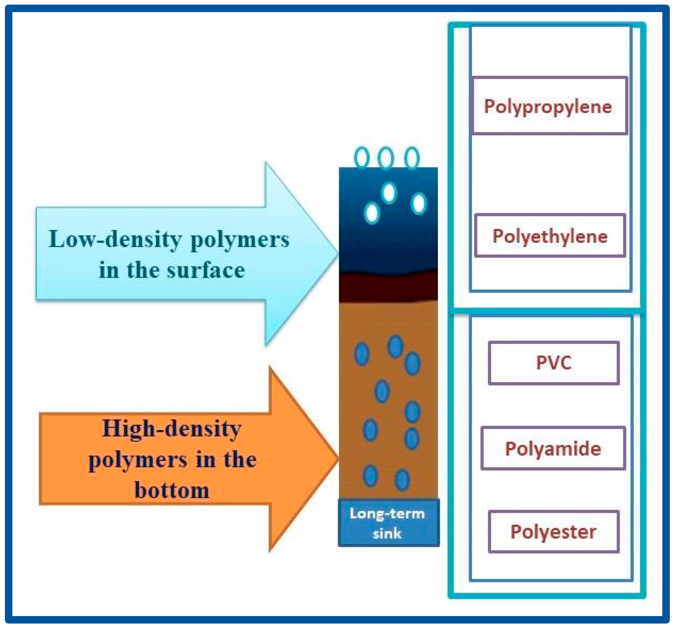 Soilsystems 07 00110 g004
