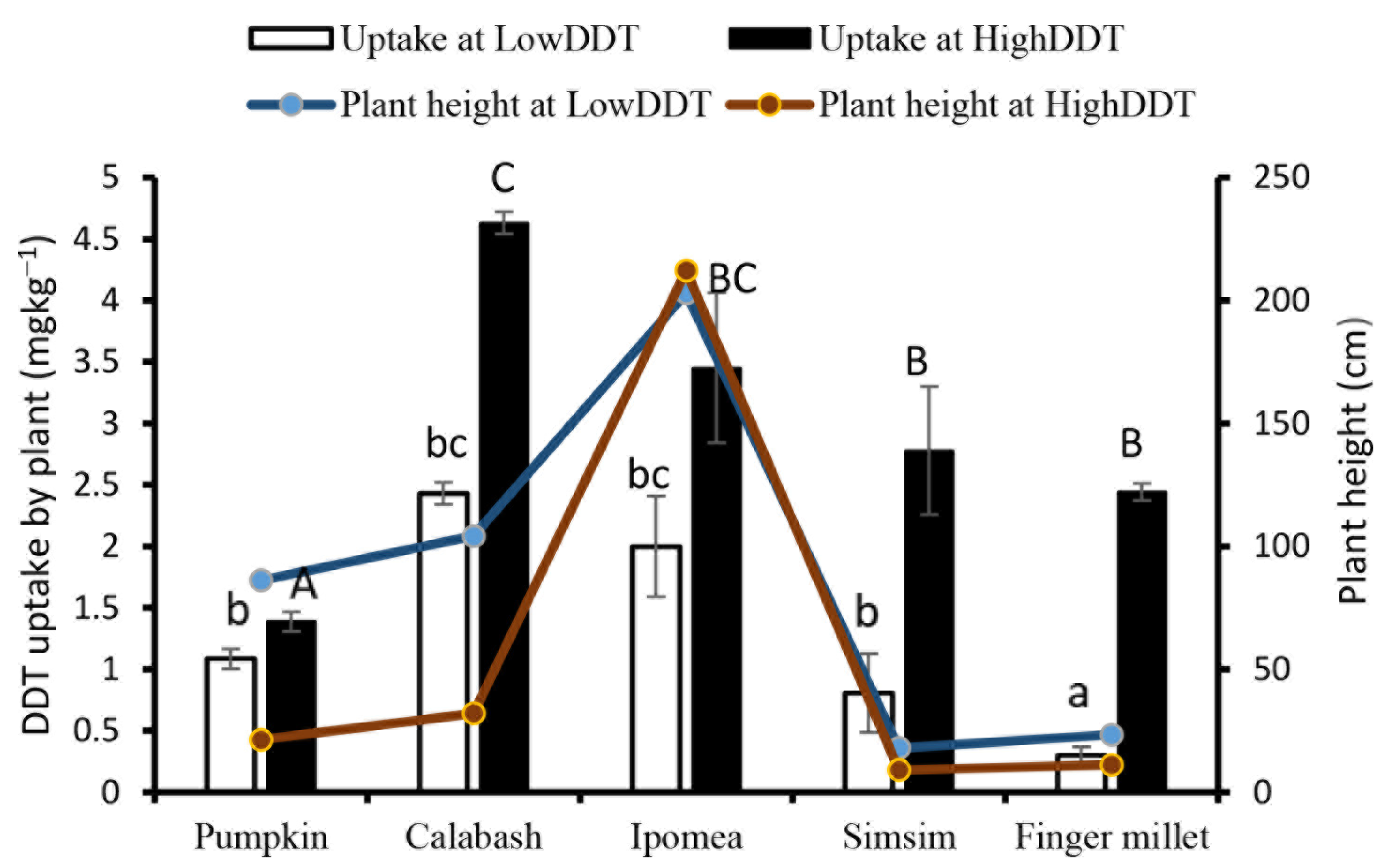 Soilsystems 08 00001 g001