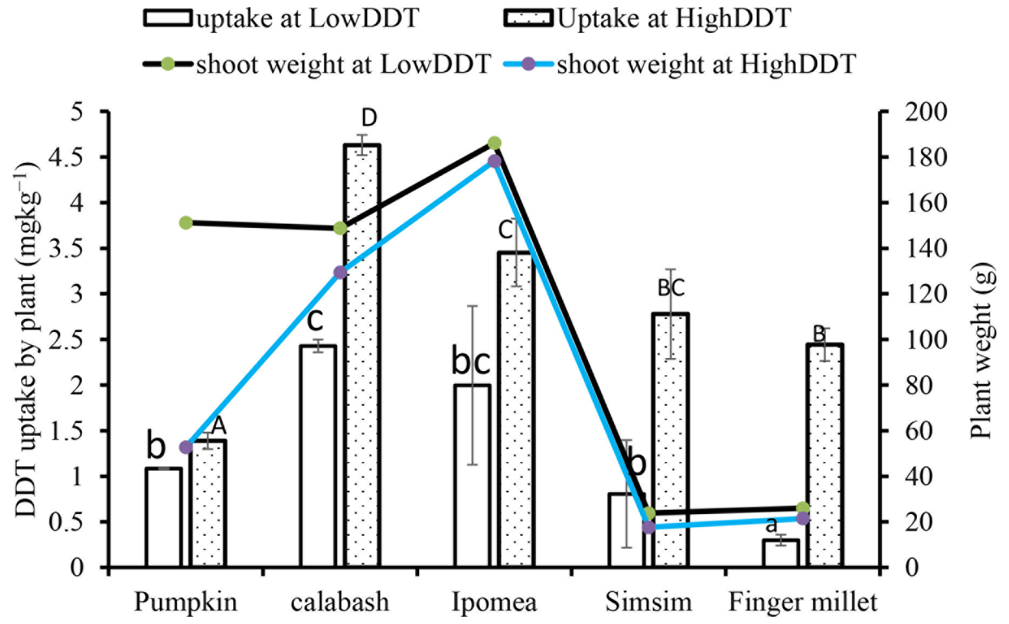 Soilsystems 08 00001 g002