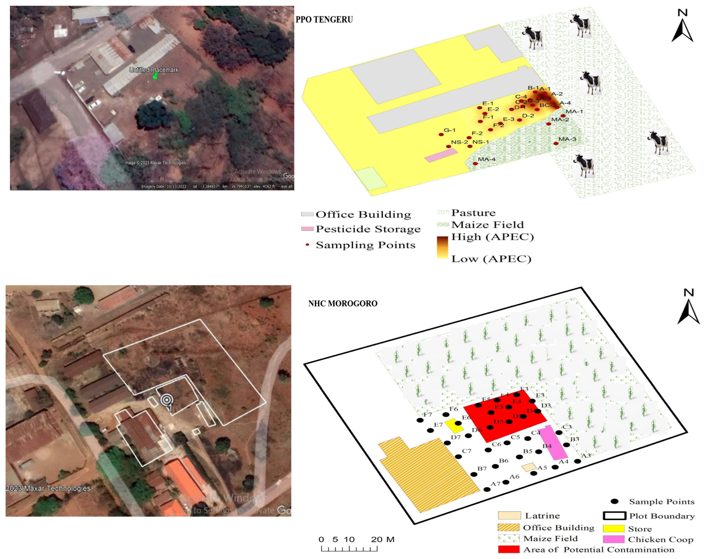 Soilsystems 08 00001 sch001