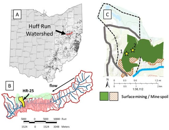 Soilsystems 08 00002 g001