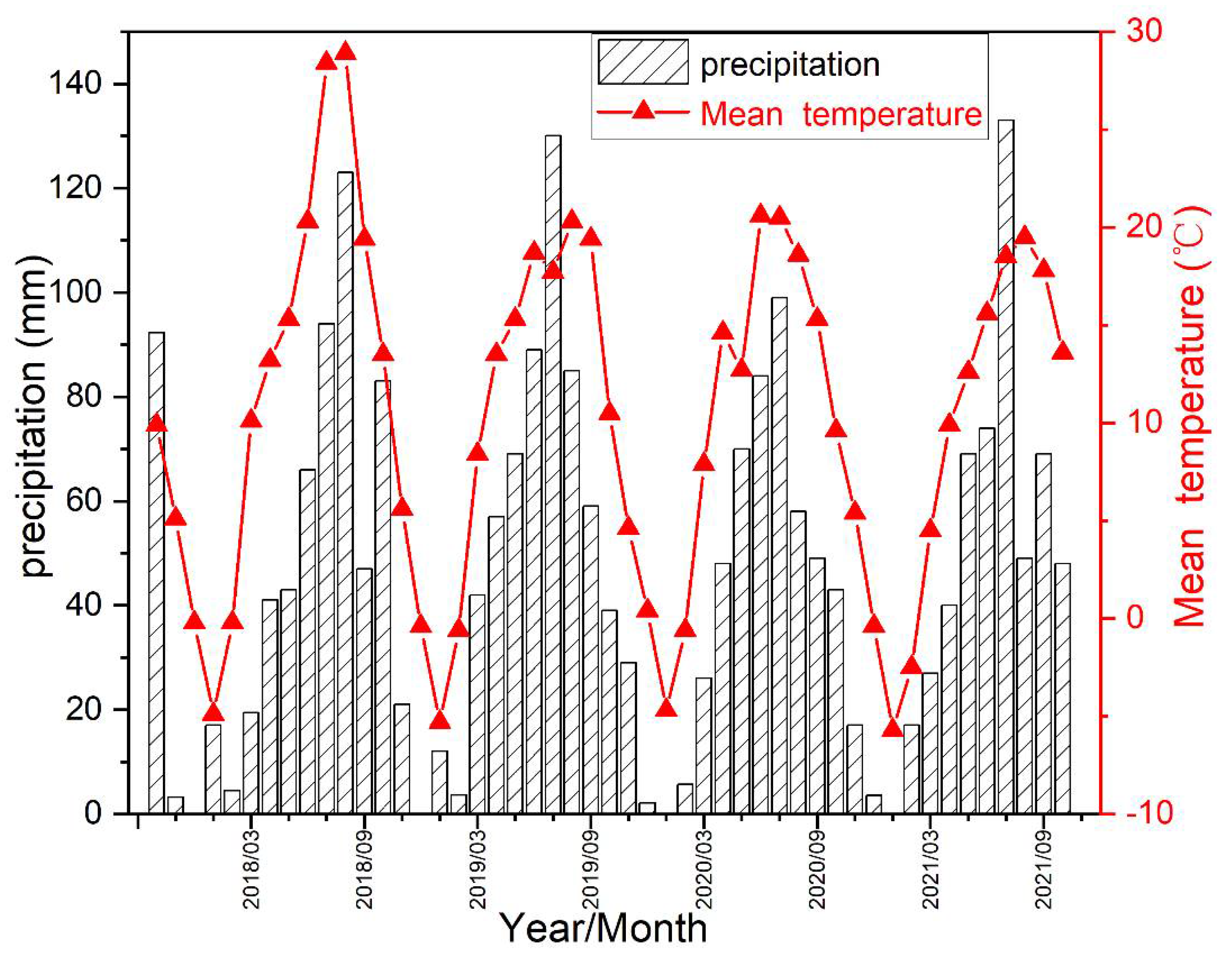 Soilsystems 08 00003 g002