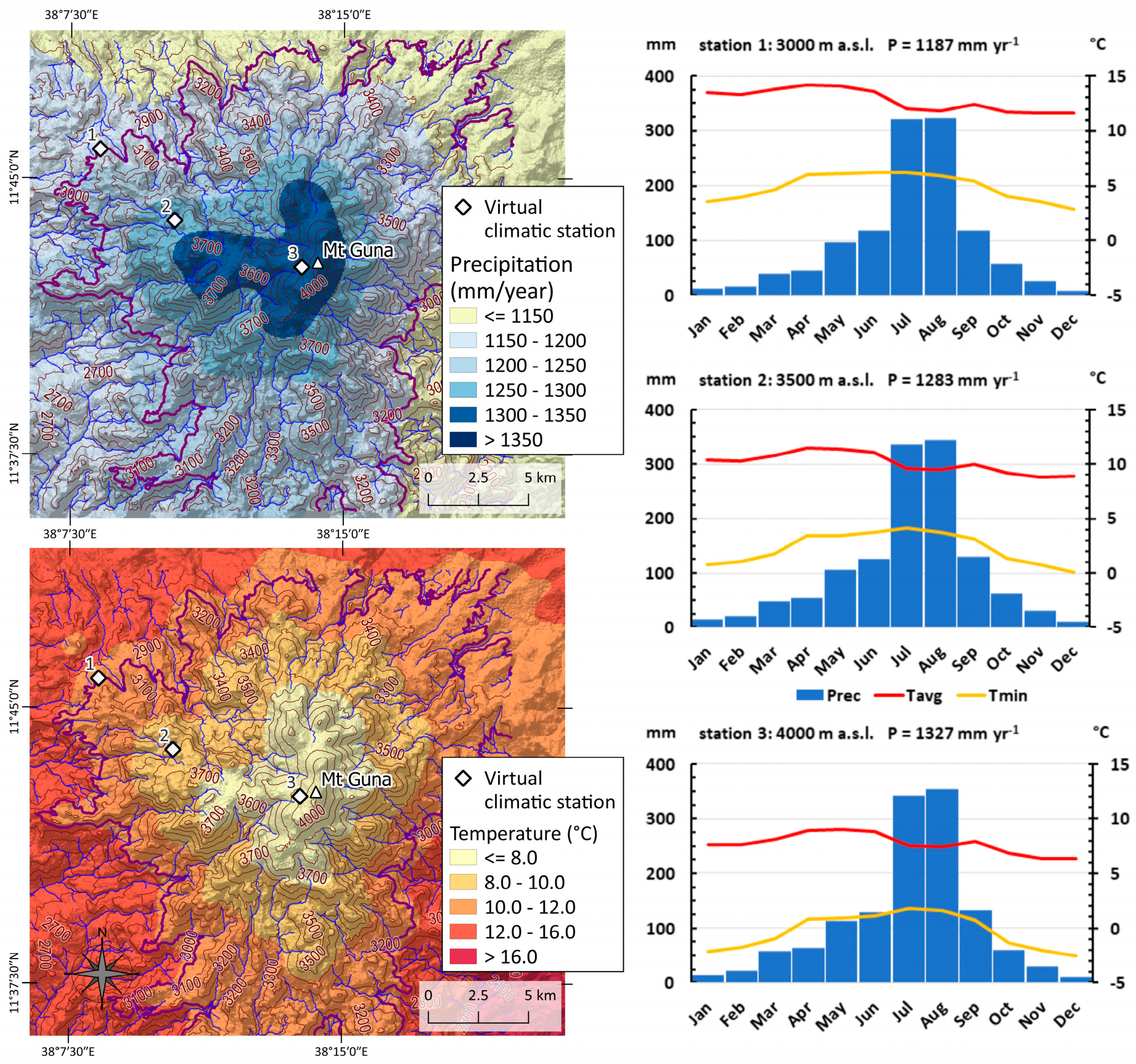 Soilsystems 08 00038 g004