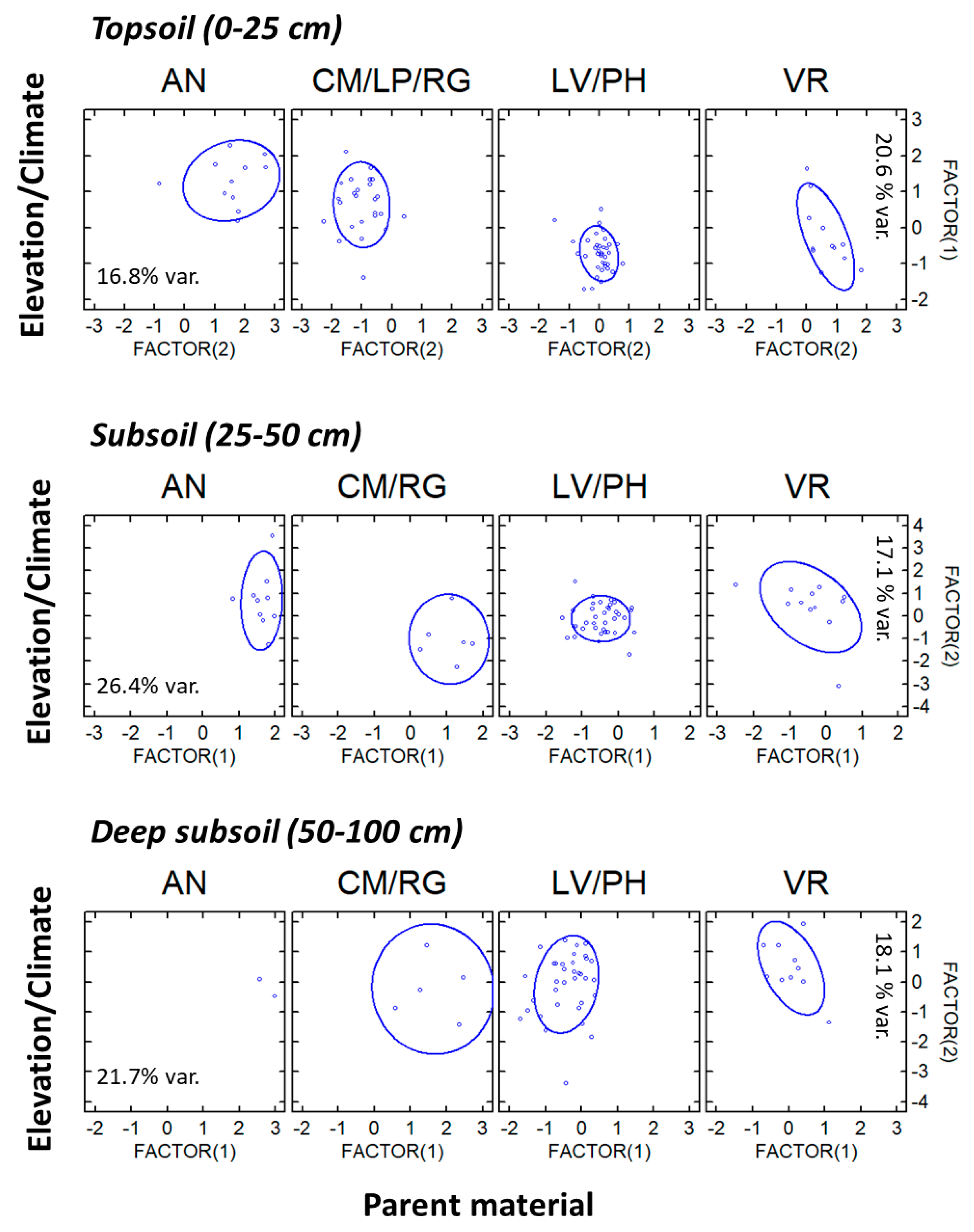 Soilsystems 08 00038 g008