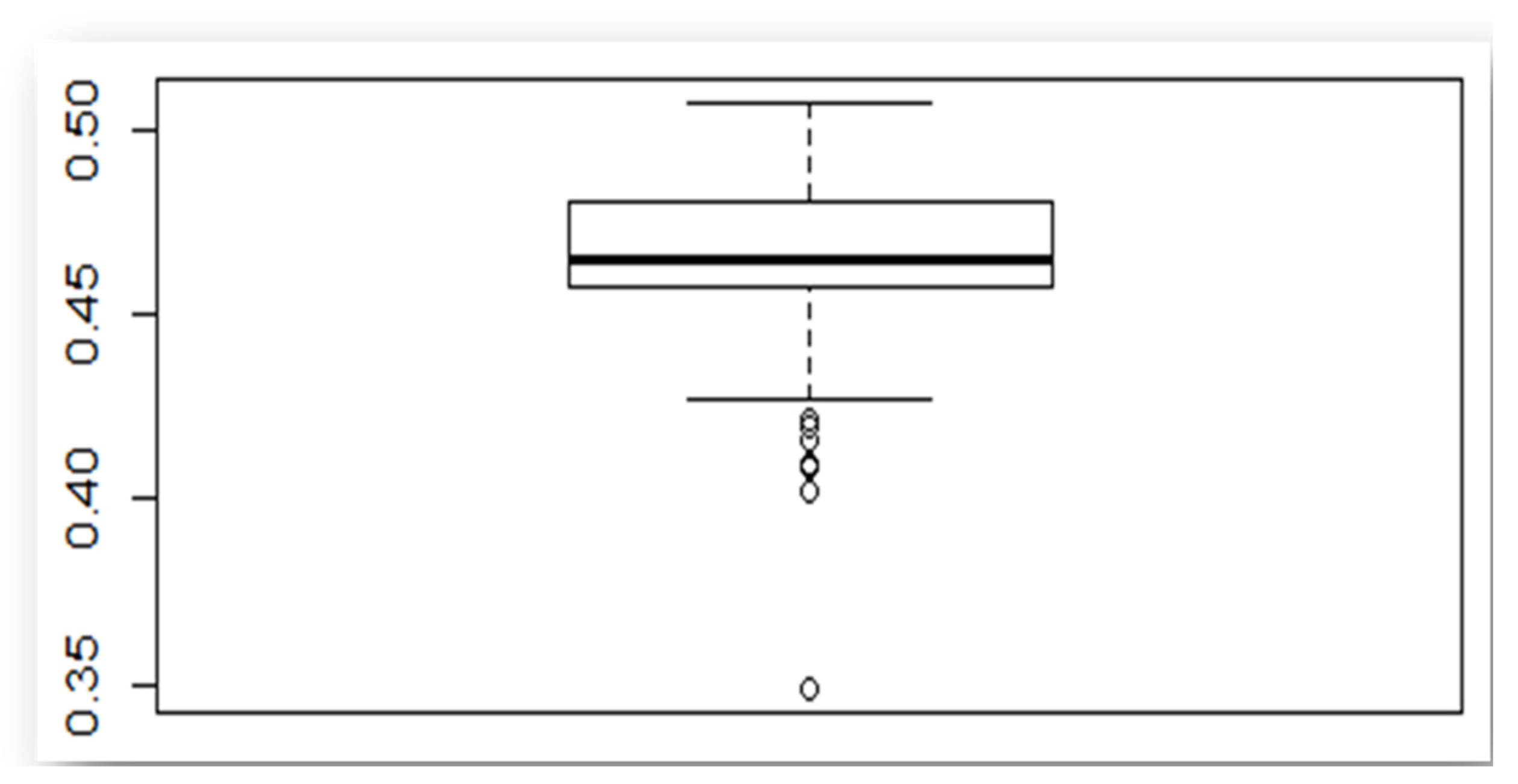 Soilsystems 08 00048 g007 Soilsystems 08 00048 g007