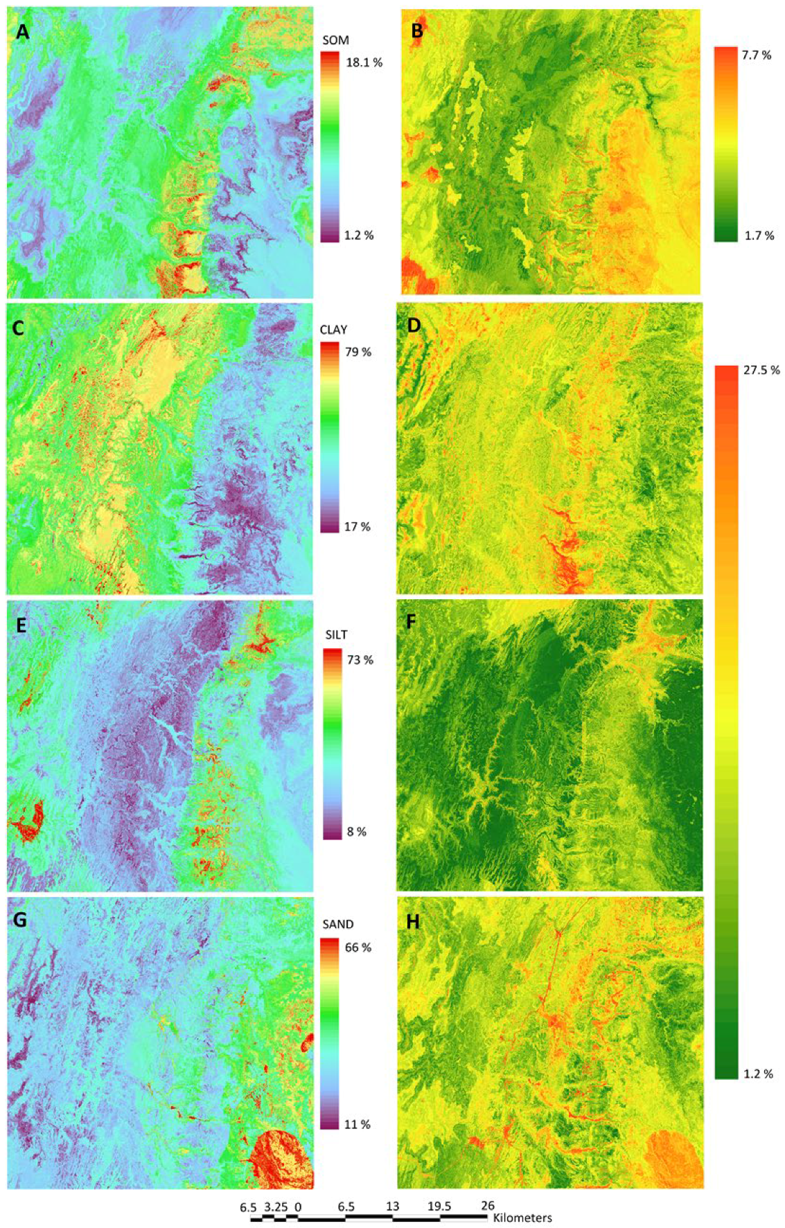 Soilsystems 08 00055 g004