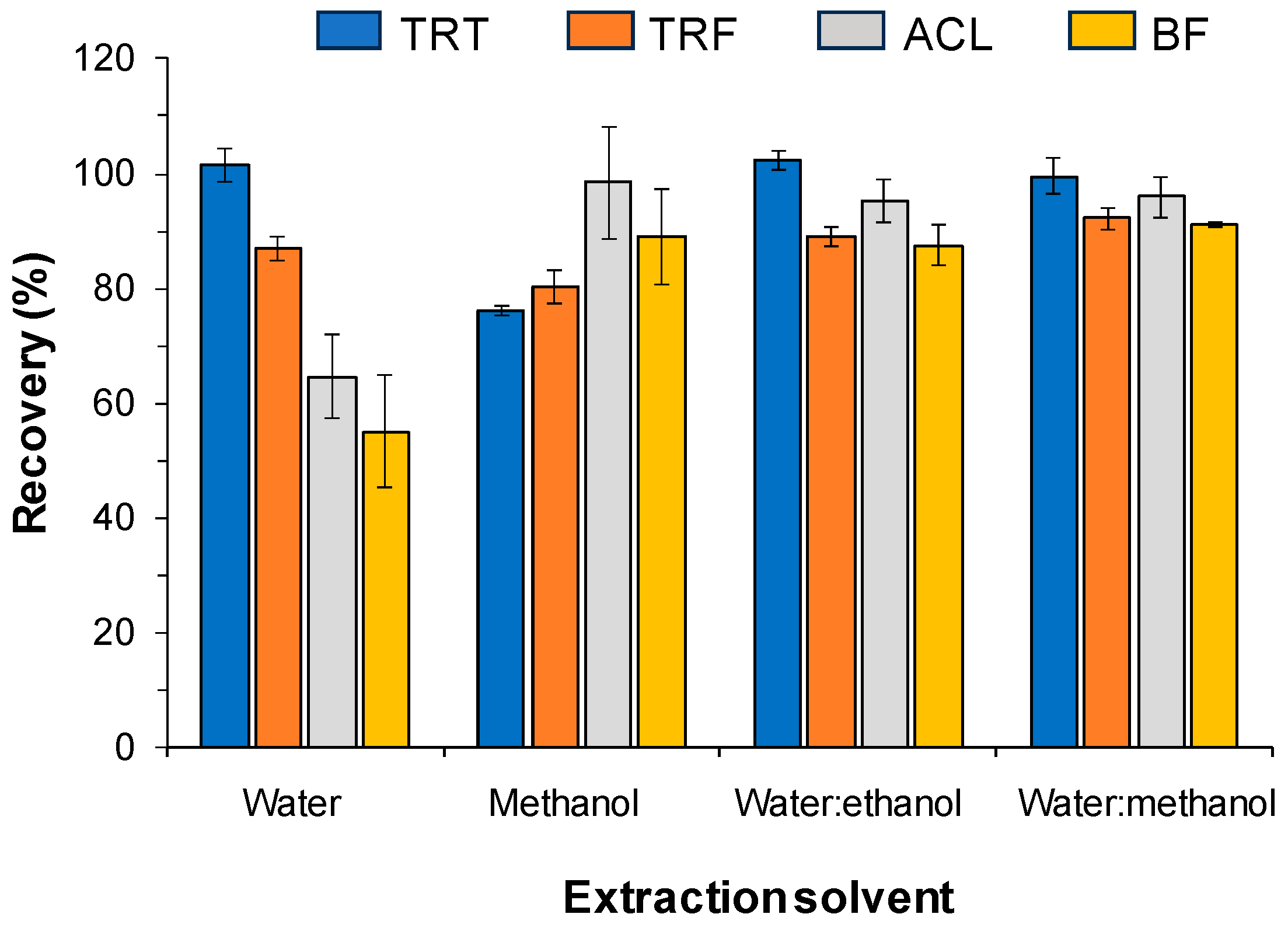 Soilsystems 08 00071 g001