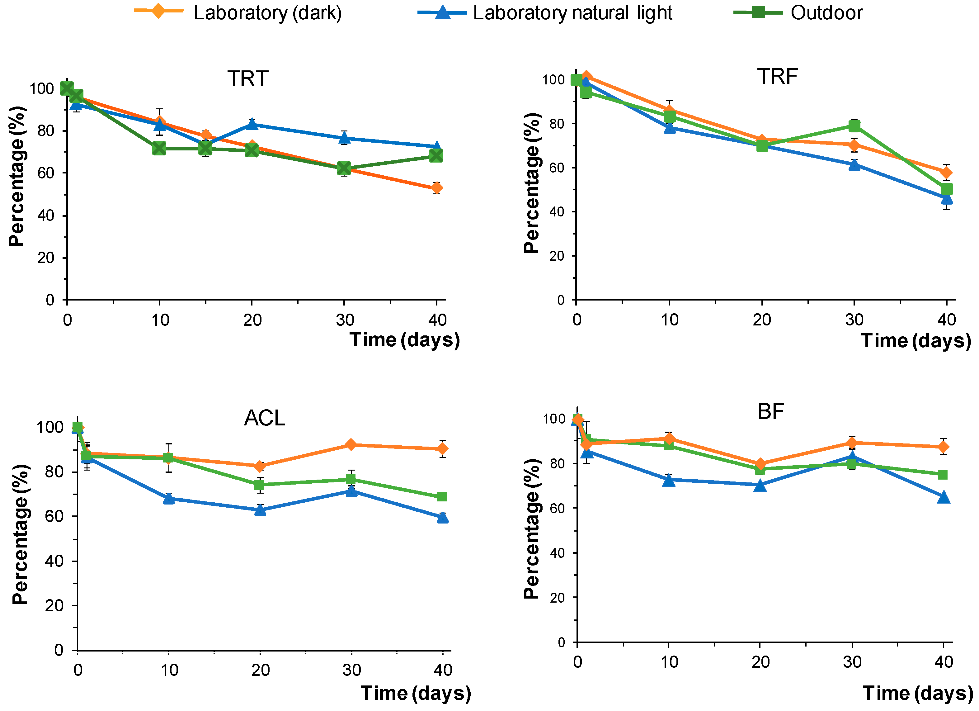 Soilsystems 08 00071 g004