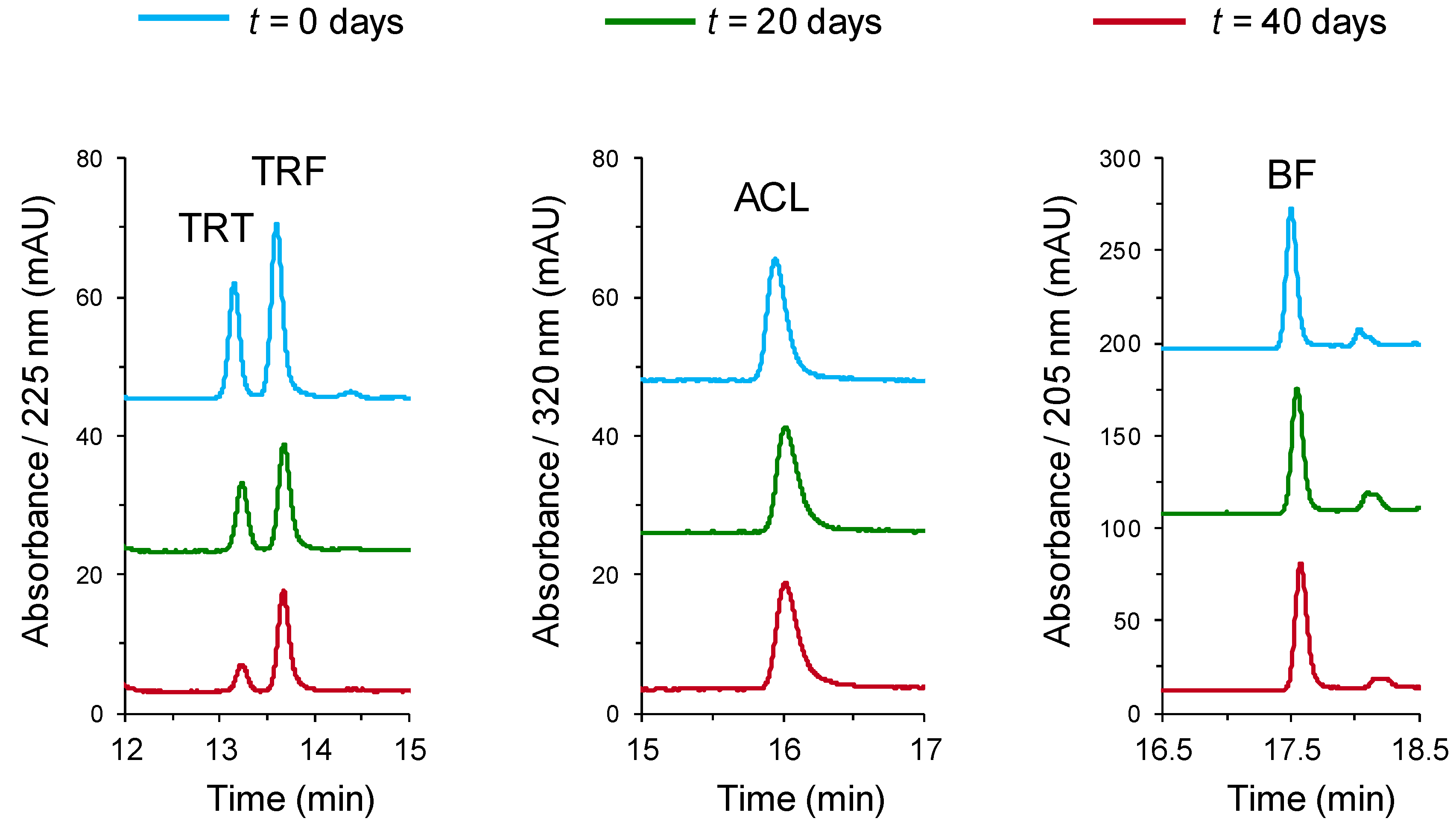 Soilsystems 08 00071 g005