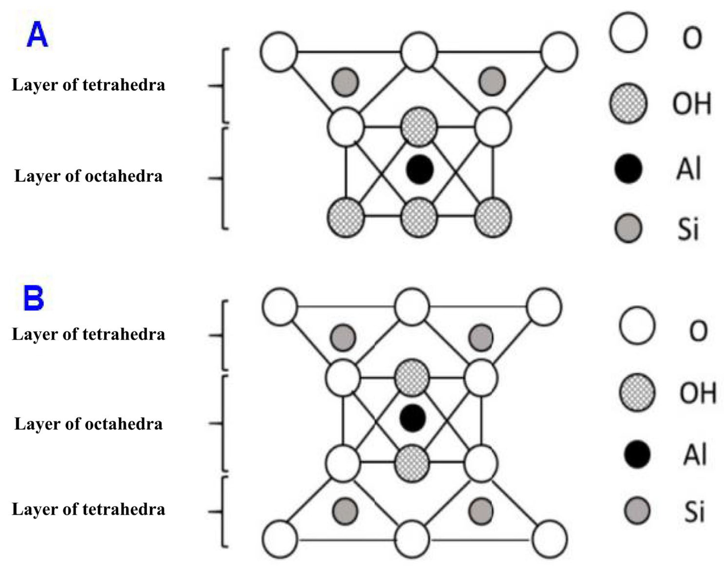 Soilsystems 08 00073 g001