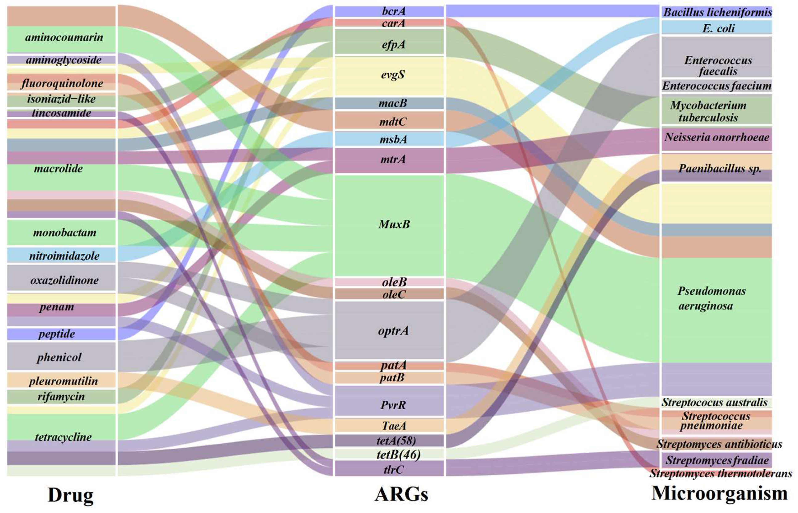 Soilsystems 08 00089 g008