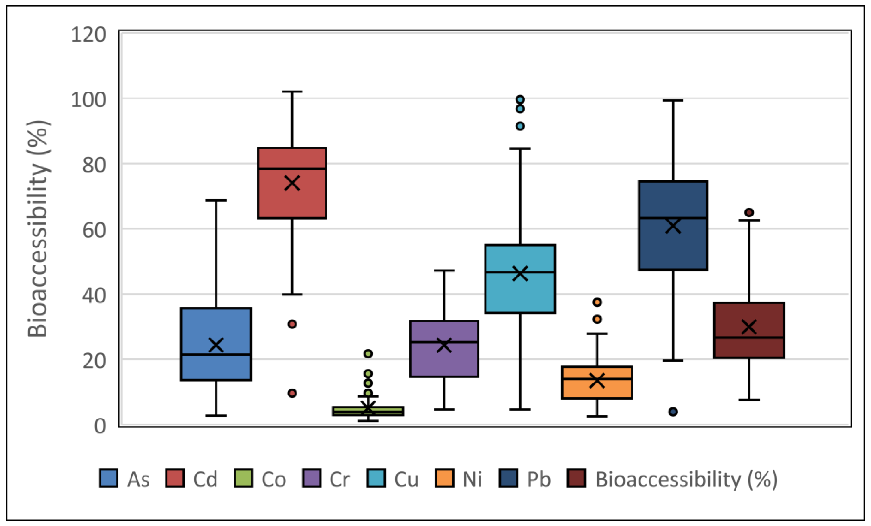 Soilsystems 08 00123 g004