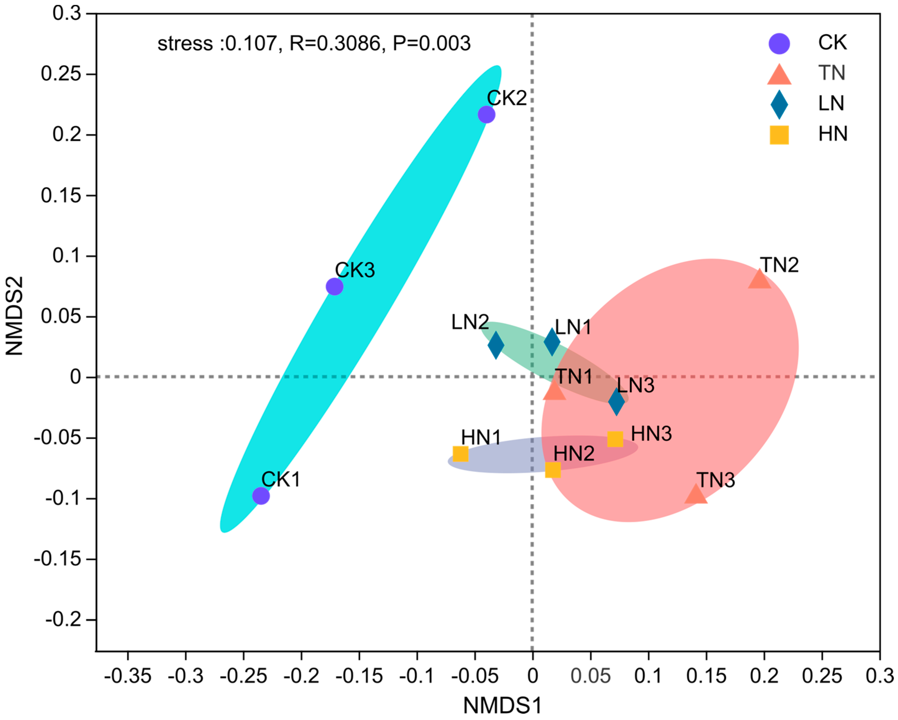Soilsystems 08 00124 g001