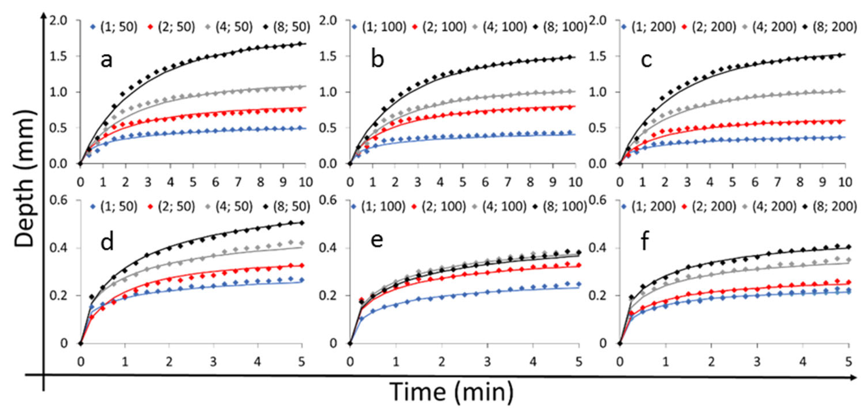Soilsystems 09 00004 g011