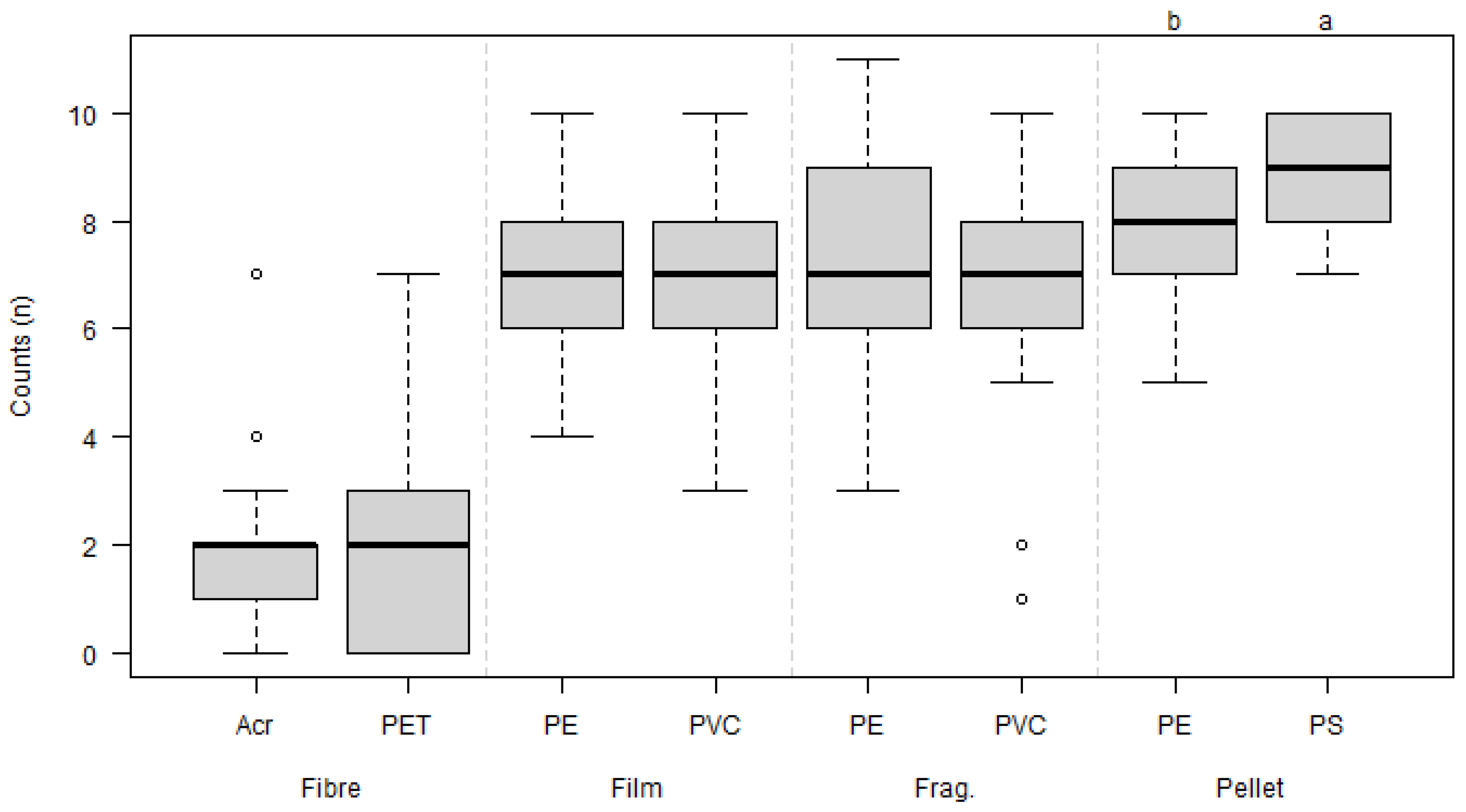 Soilsystems 09 00040 g001