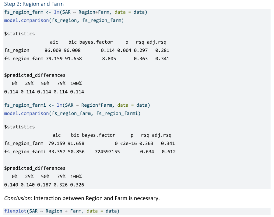 Soilsystems 09 00057 i002