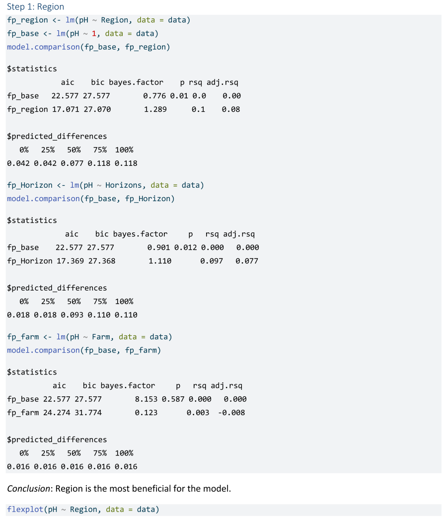 Soilsystems 09 00057 i004