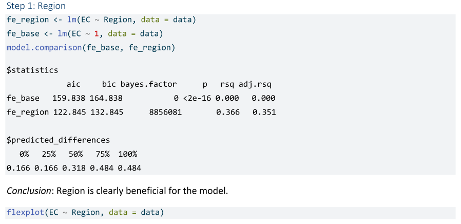 Soilsystems 09 00057 i007