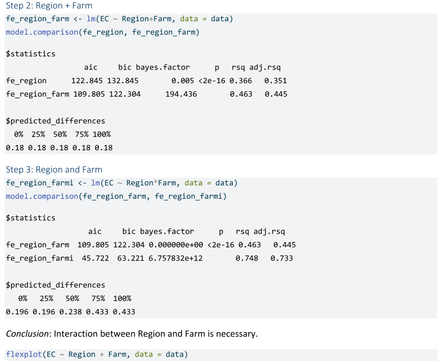 Soilsystems 09 00057 i008