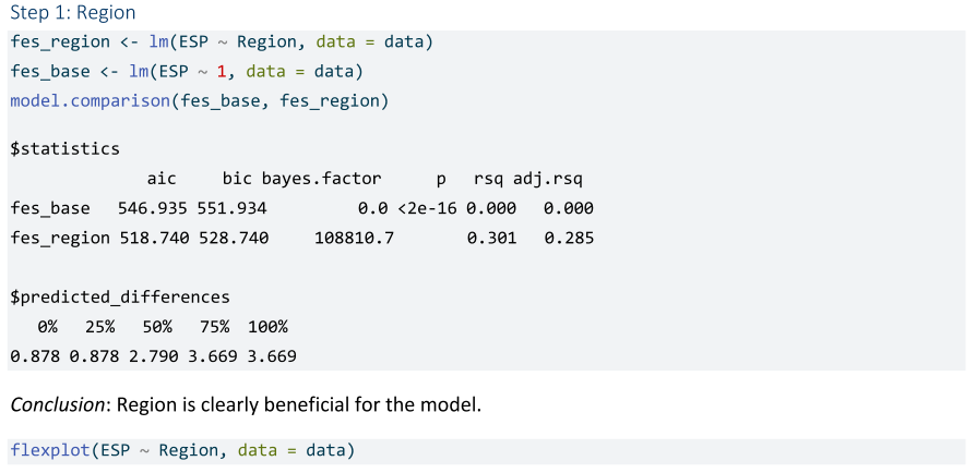 Soilsystems 09 00057 i010