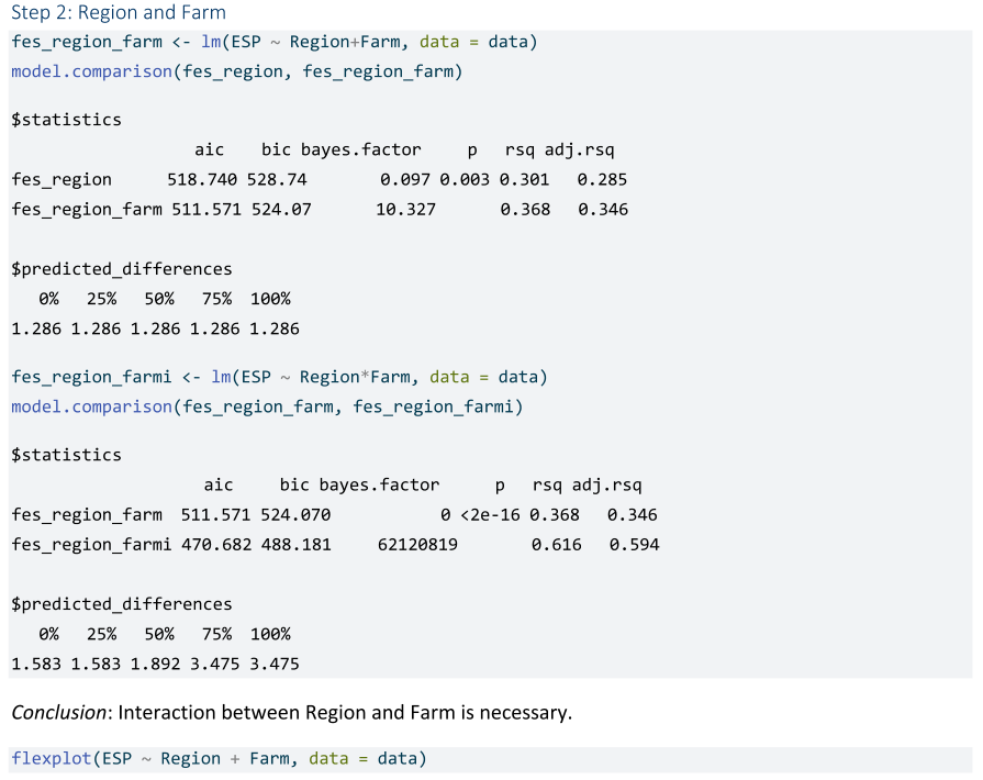 Soilsystems 09 00057 i011