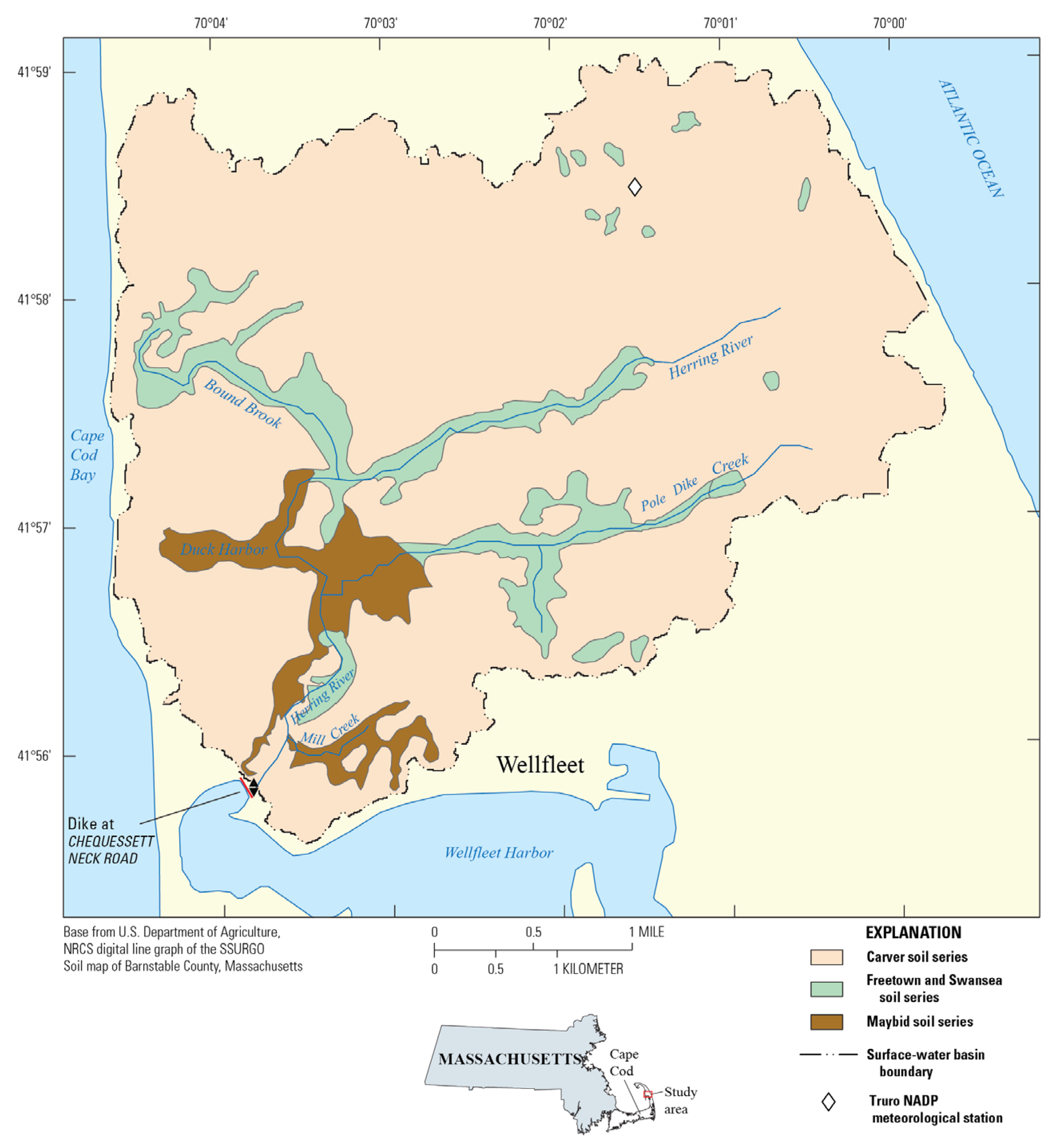 Soilsystems 09 00089 g002 Soilsystems 09 00089 g002