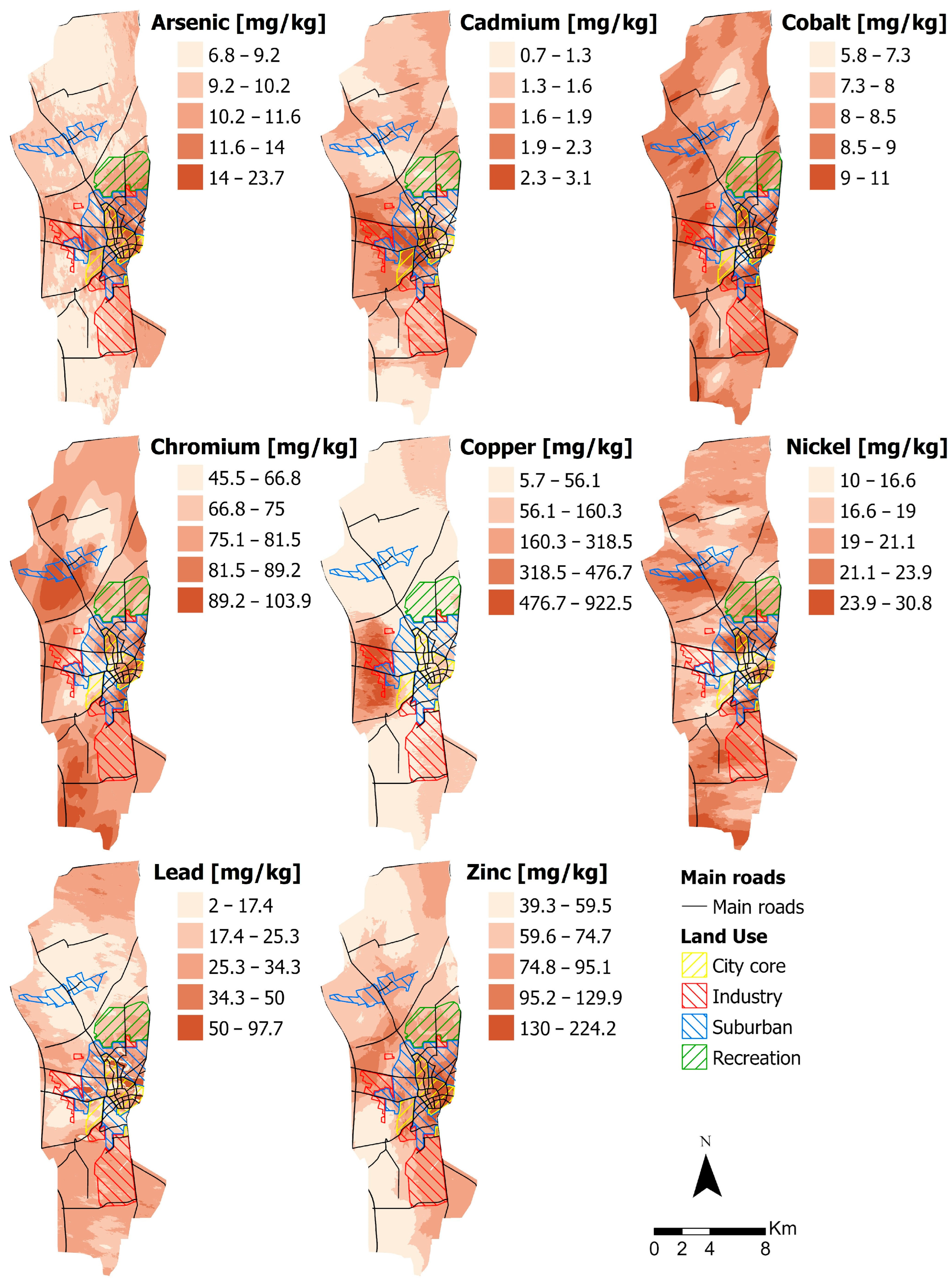 Soilsystems 09 00097 g008