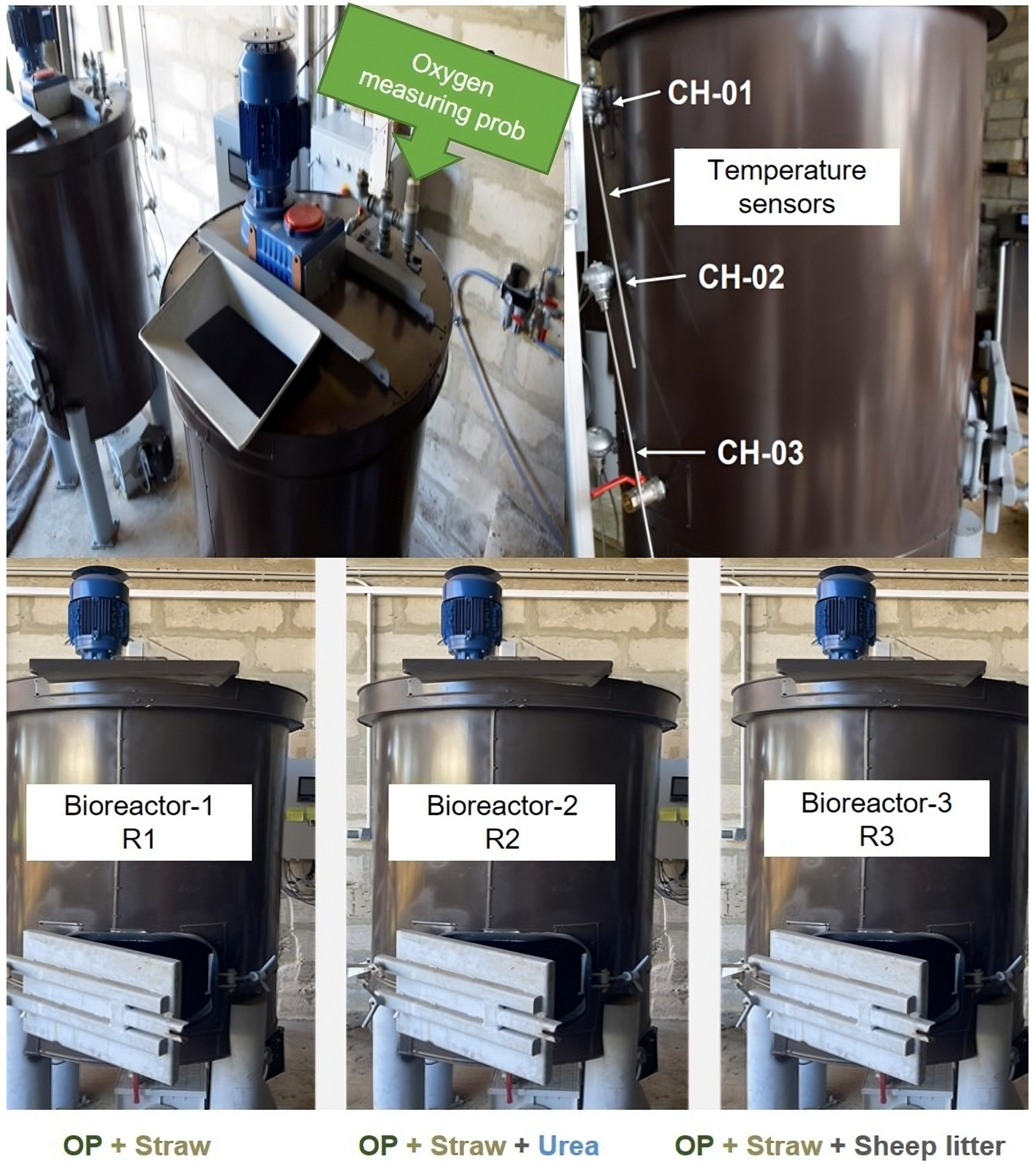 Soilsystems 09 00107 g001 Soilsystems 09 00107 g001