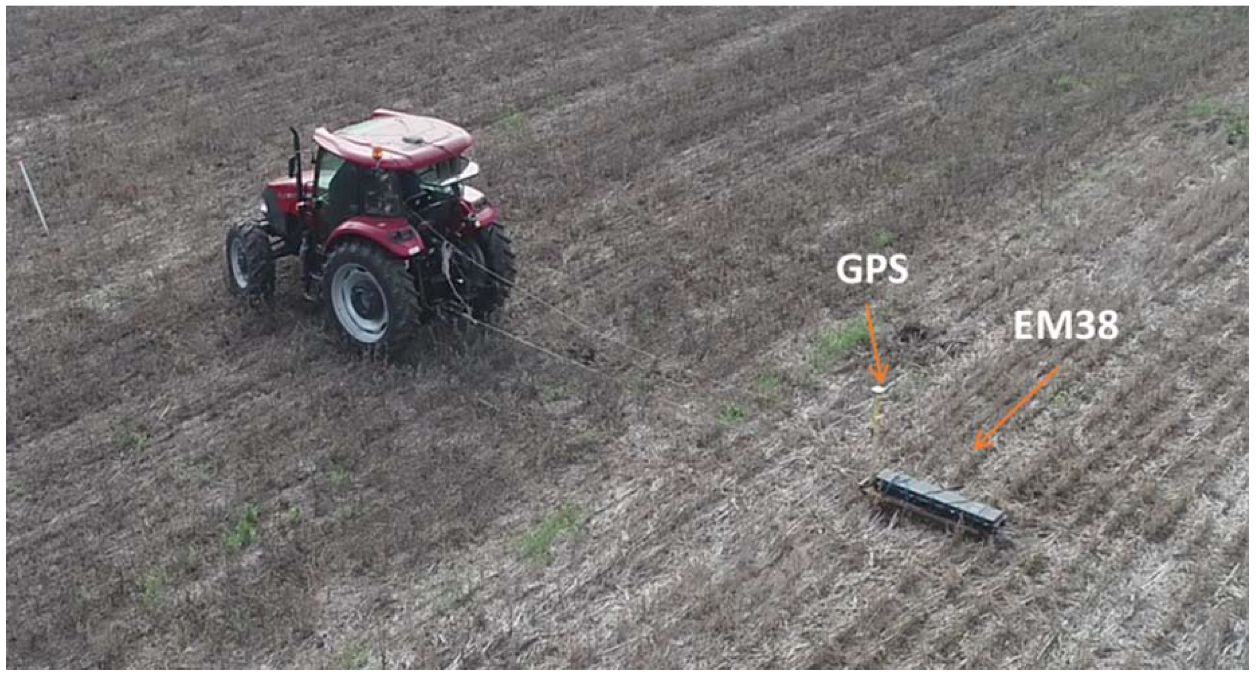 Soilsystems 10 00036 g005 Soilsystems 10 00036 g005