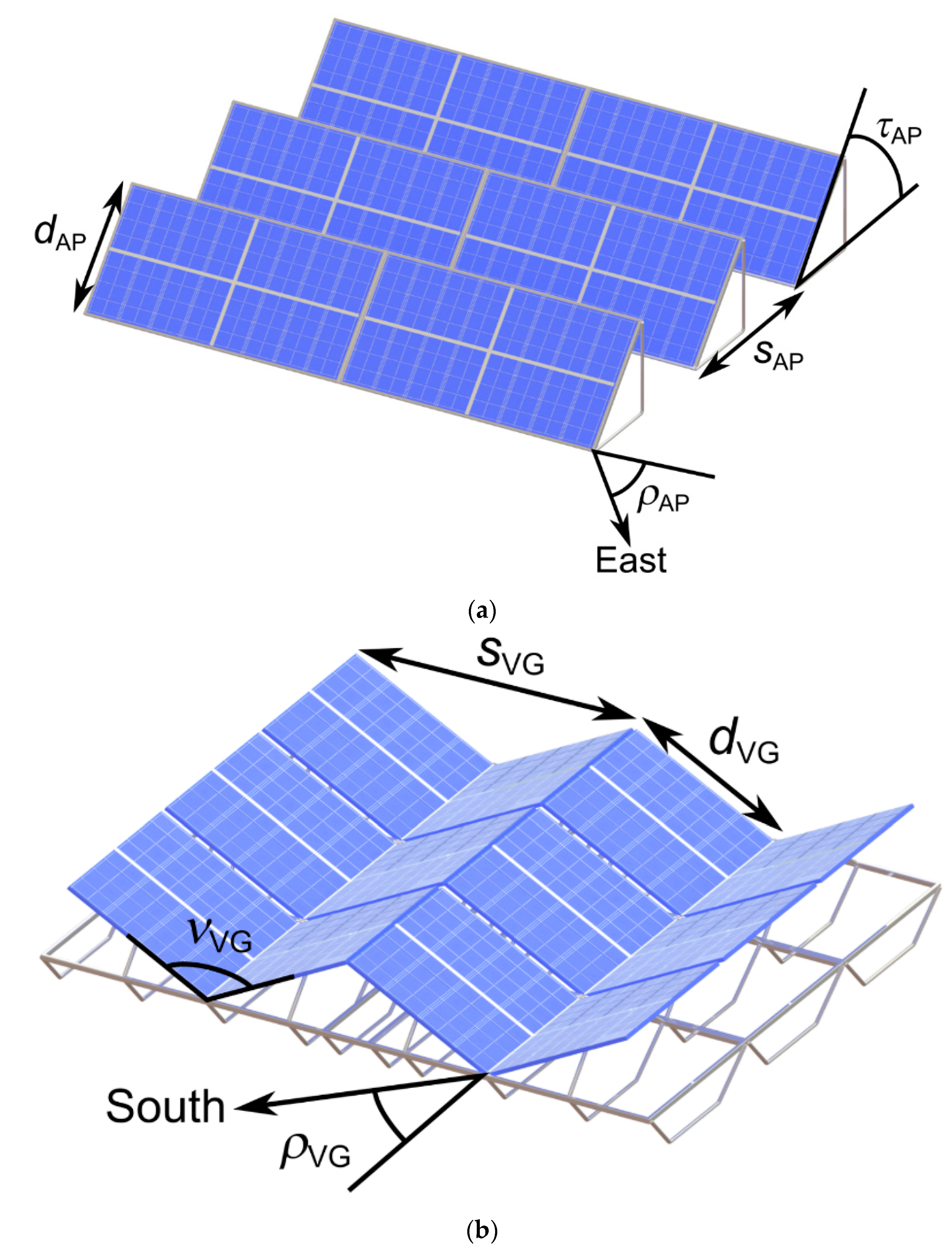Solar 01 00003 g002a Solar 01 00003 g002a